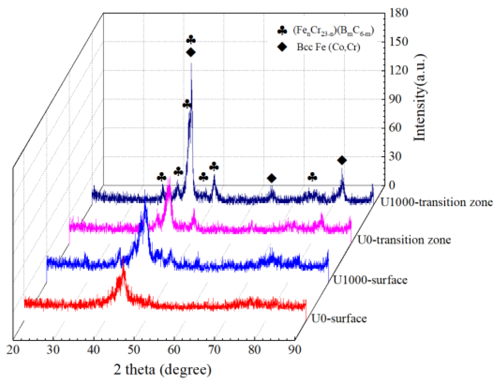 Metals 13 01938 g004