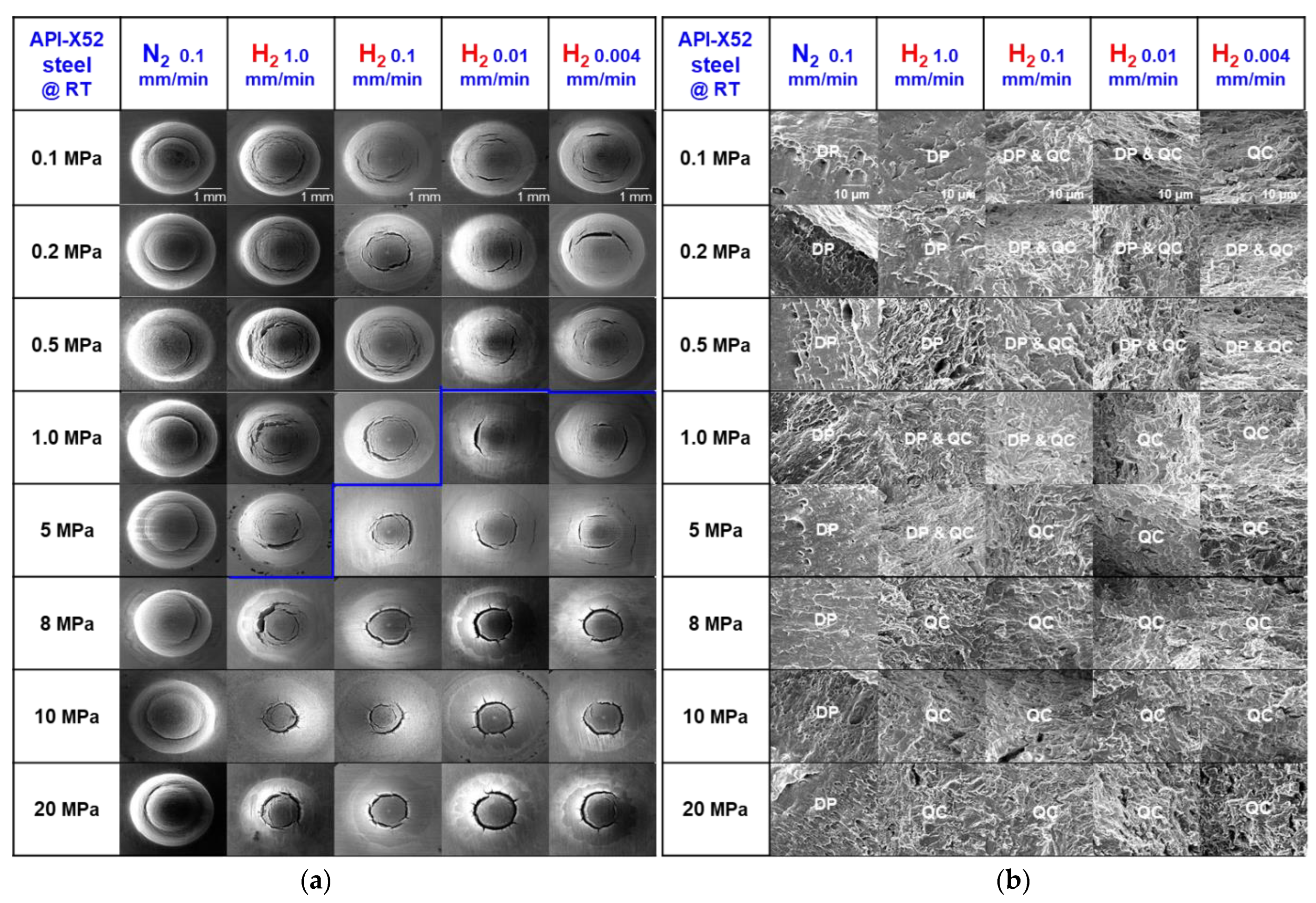 Metals 13 01939 g004