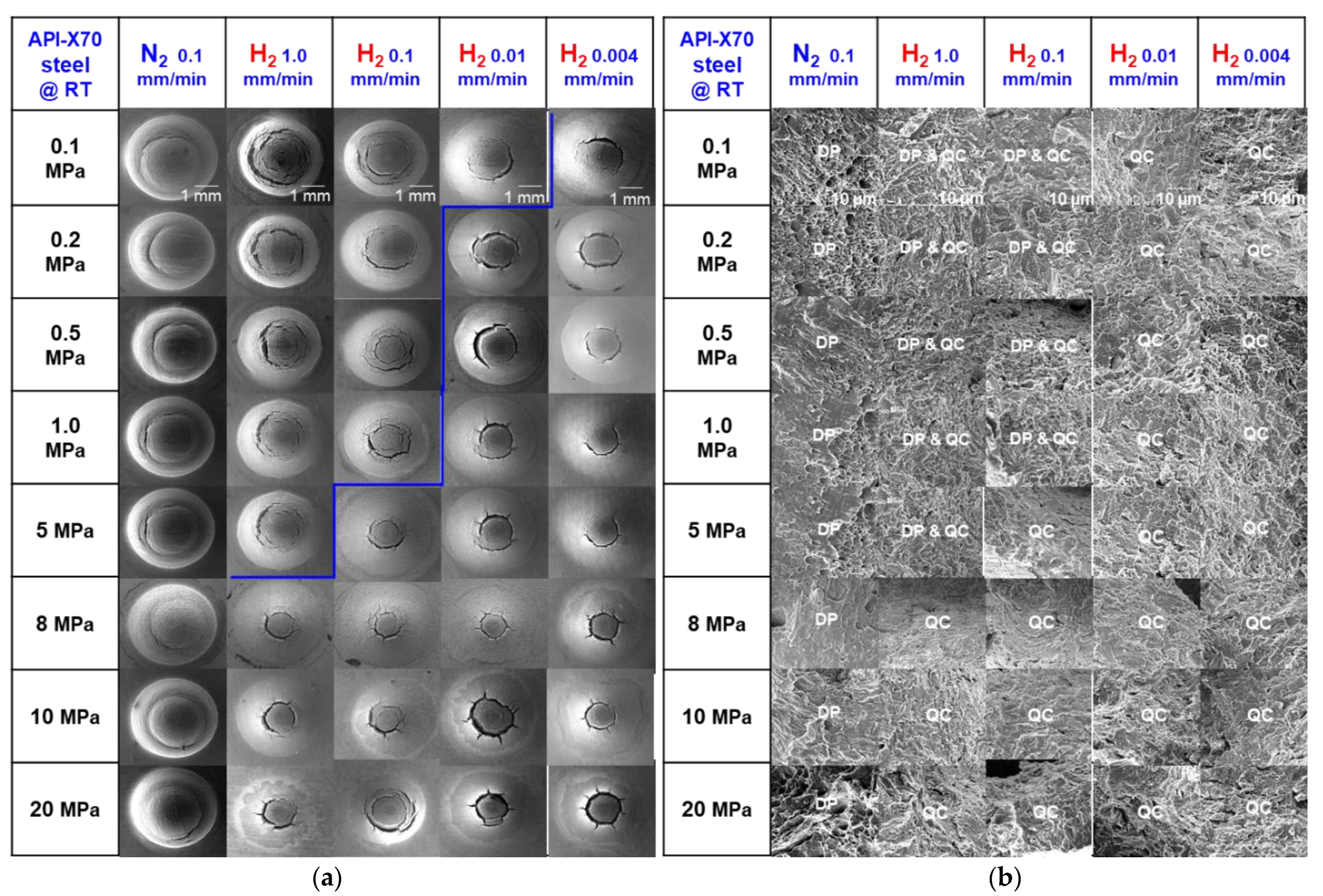 Metals 13 01939 g007