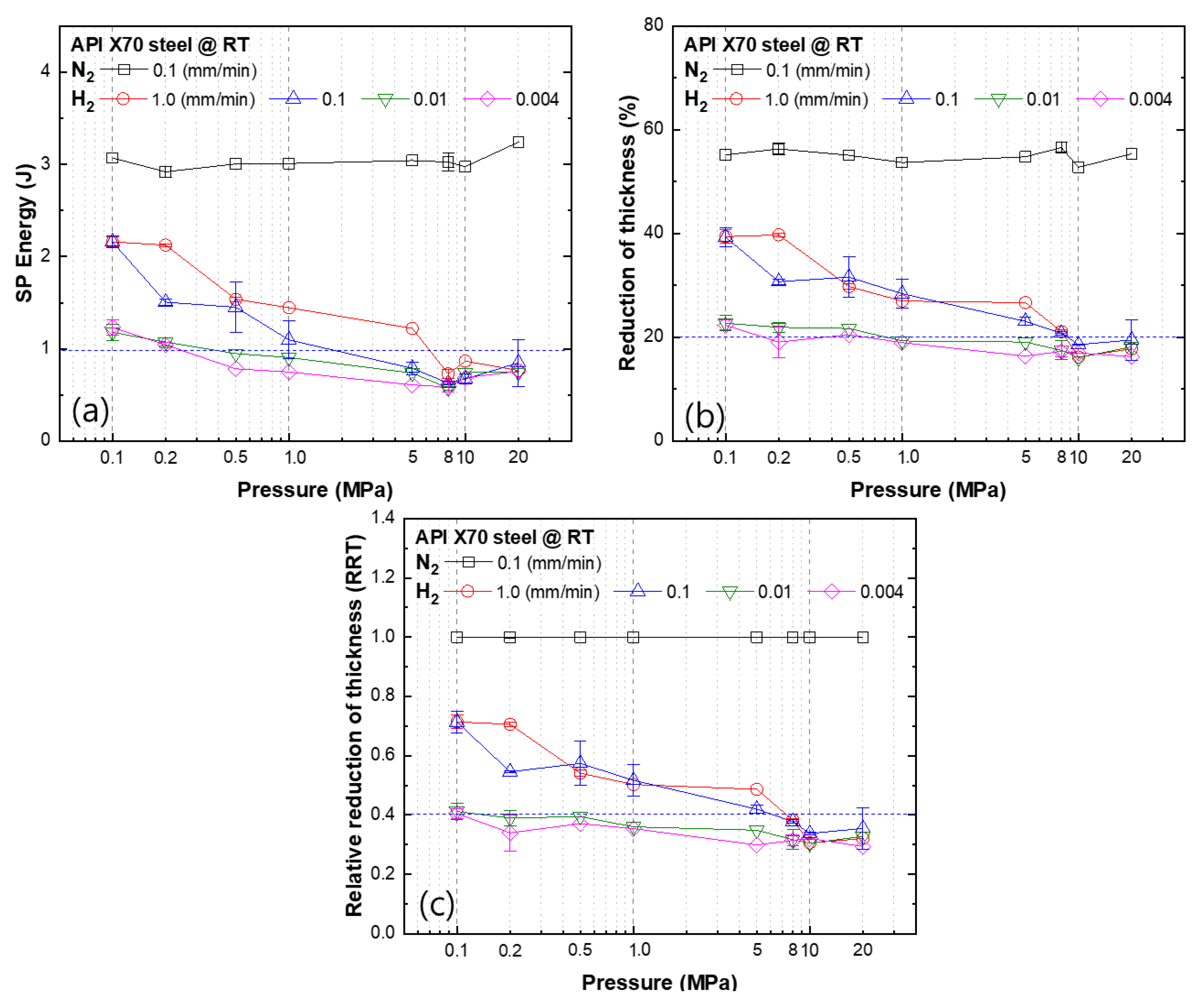 Metals 13 01939 g008