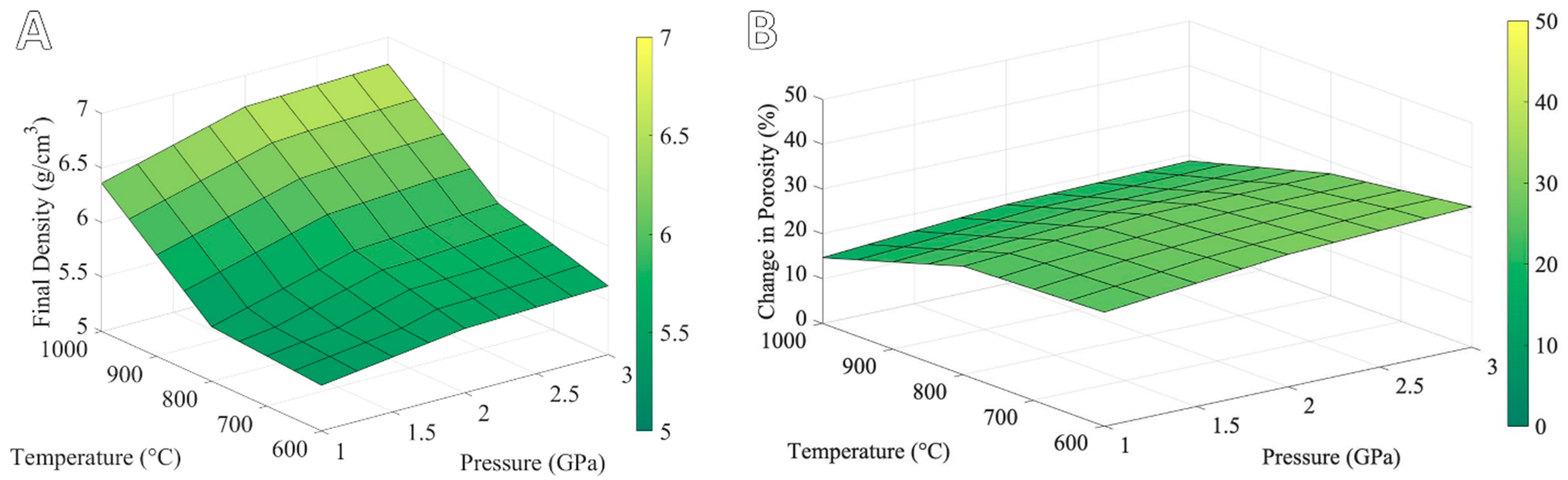 Metals 13 01942 g001