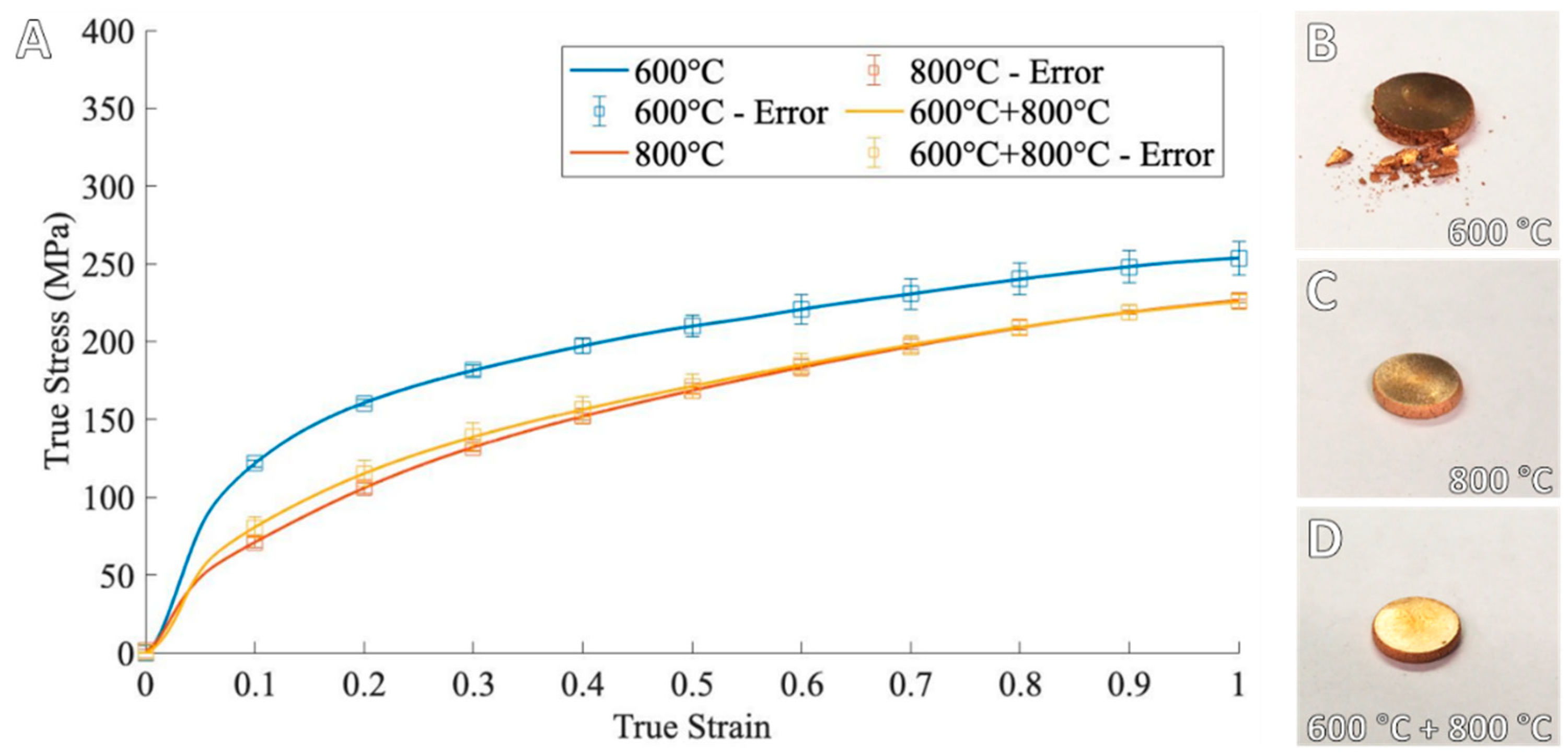 Metals 13 01942 g003