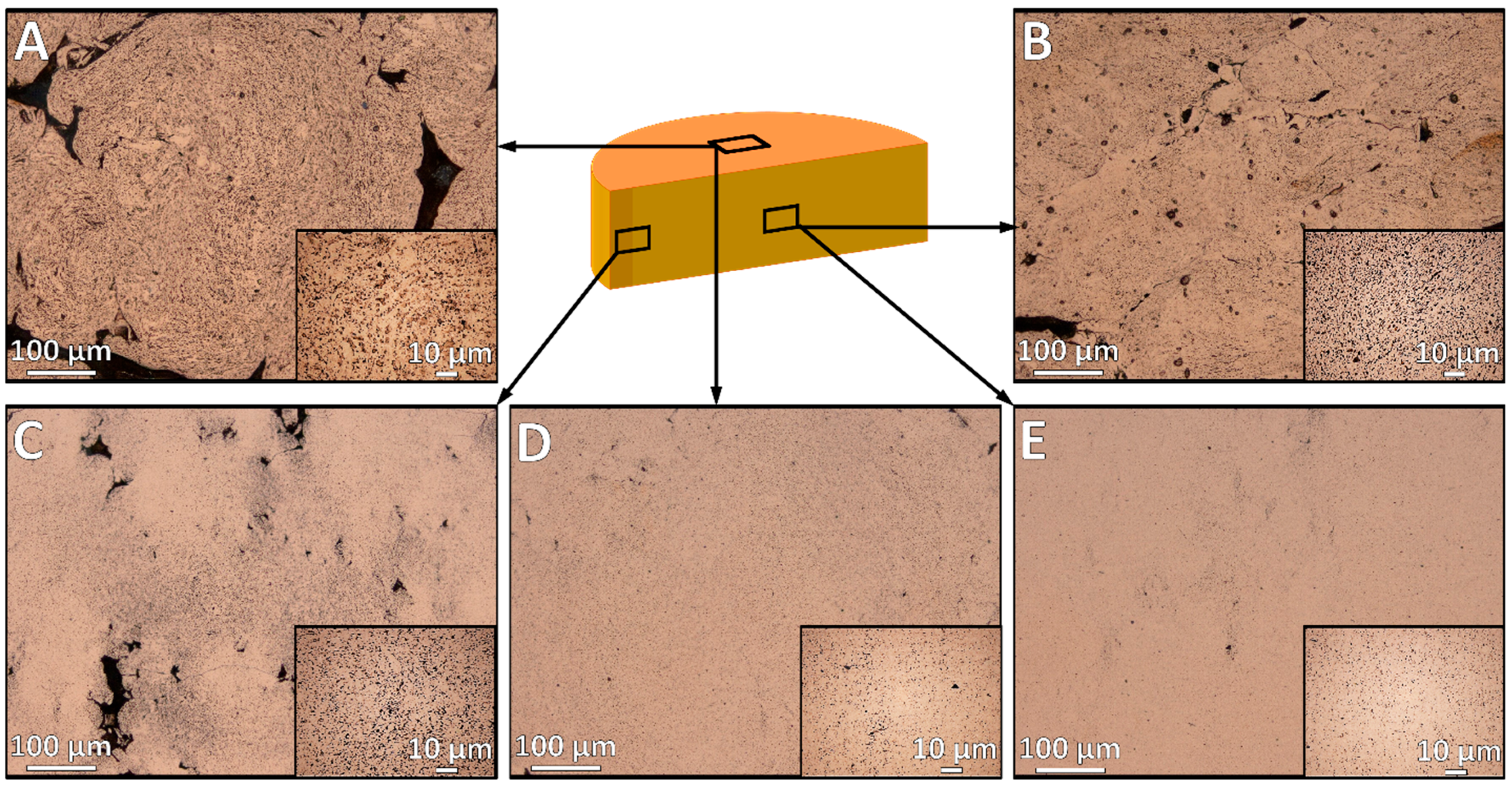 Metals 13 01942 g006