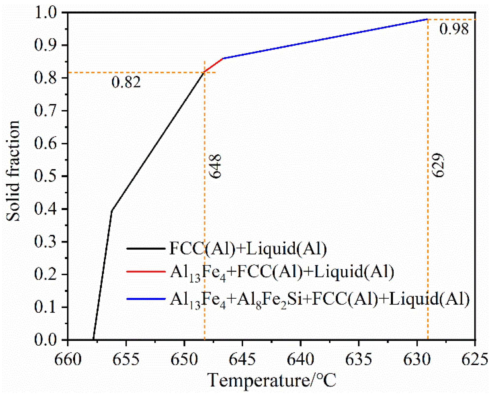 Metals 13 01945 g003