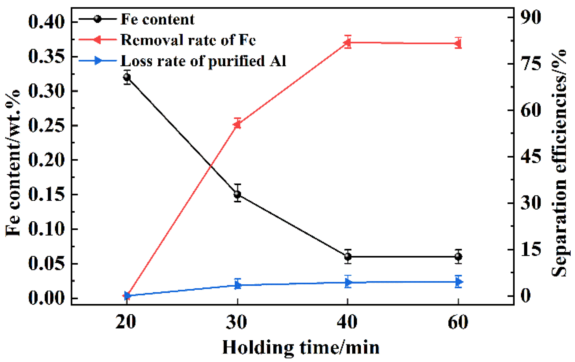 Metals 13 01945 g008