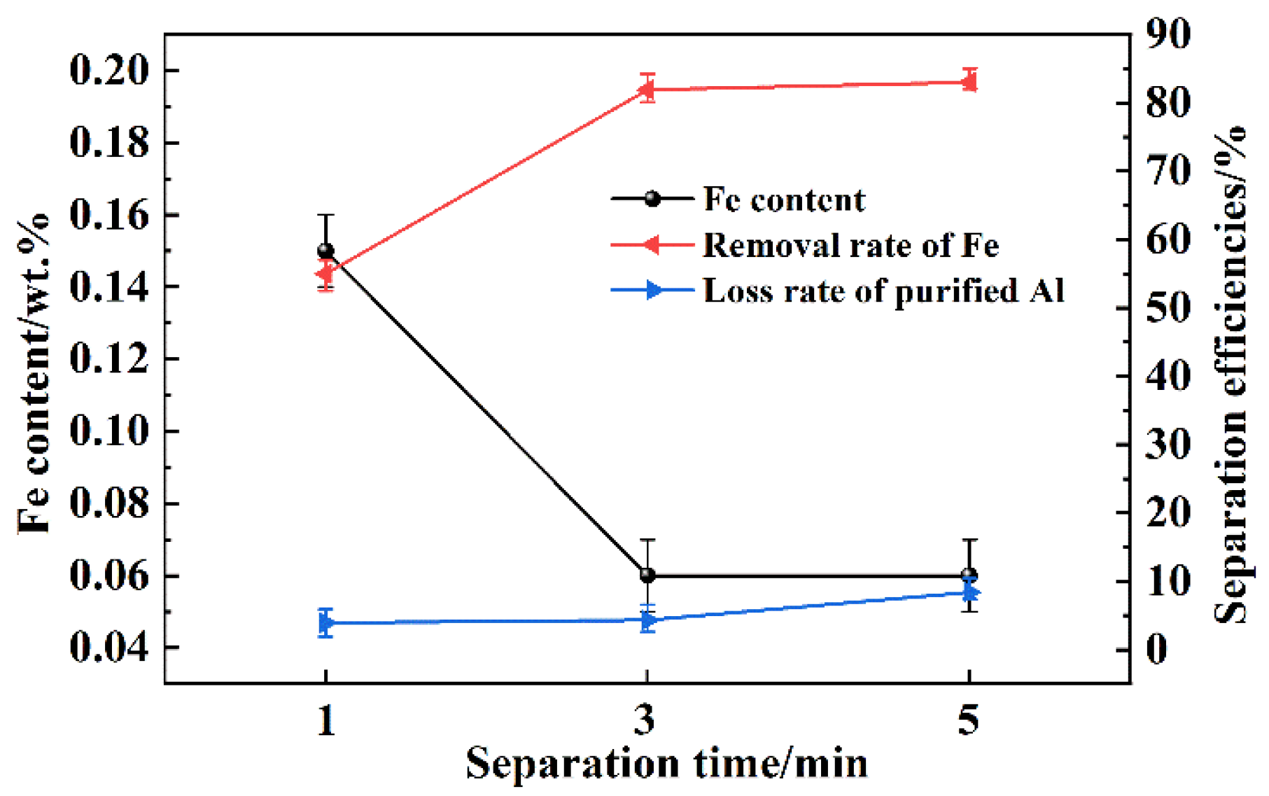 Metals 13 01945 g011
