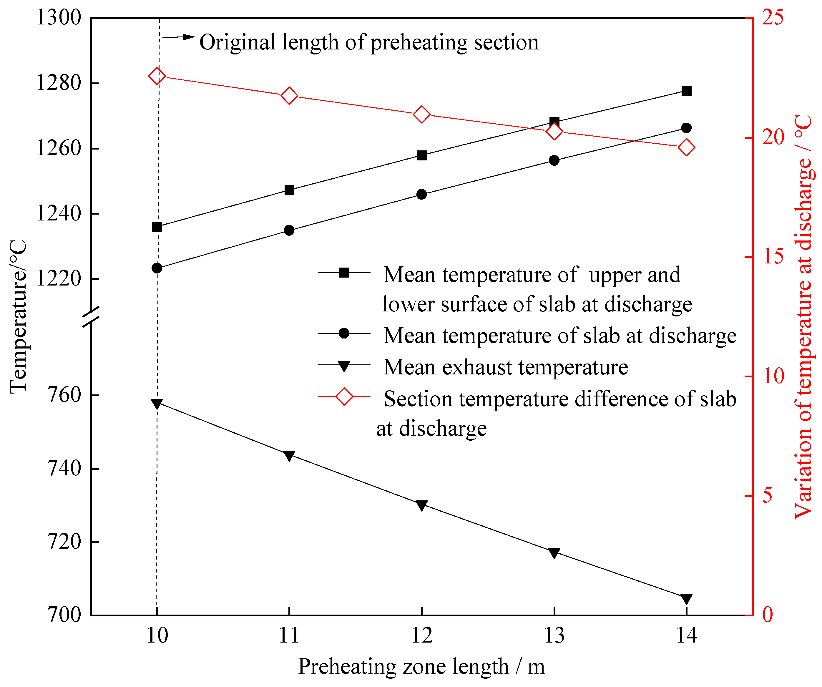Metals 13 01946 g004