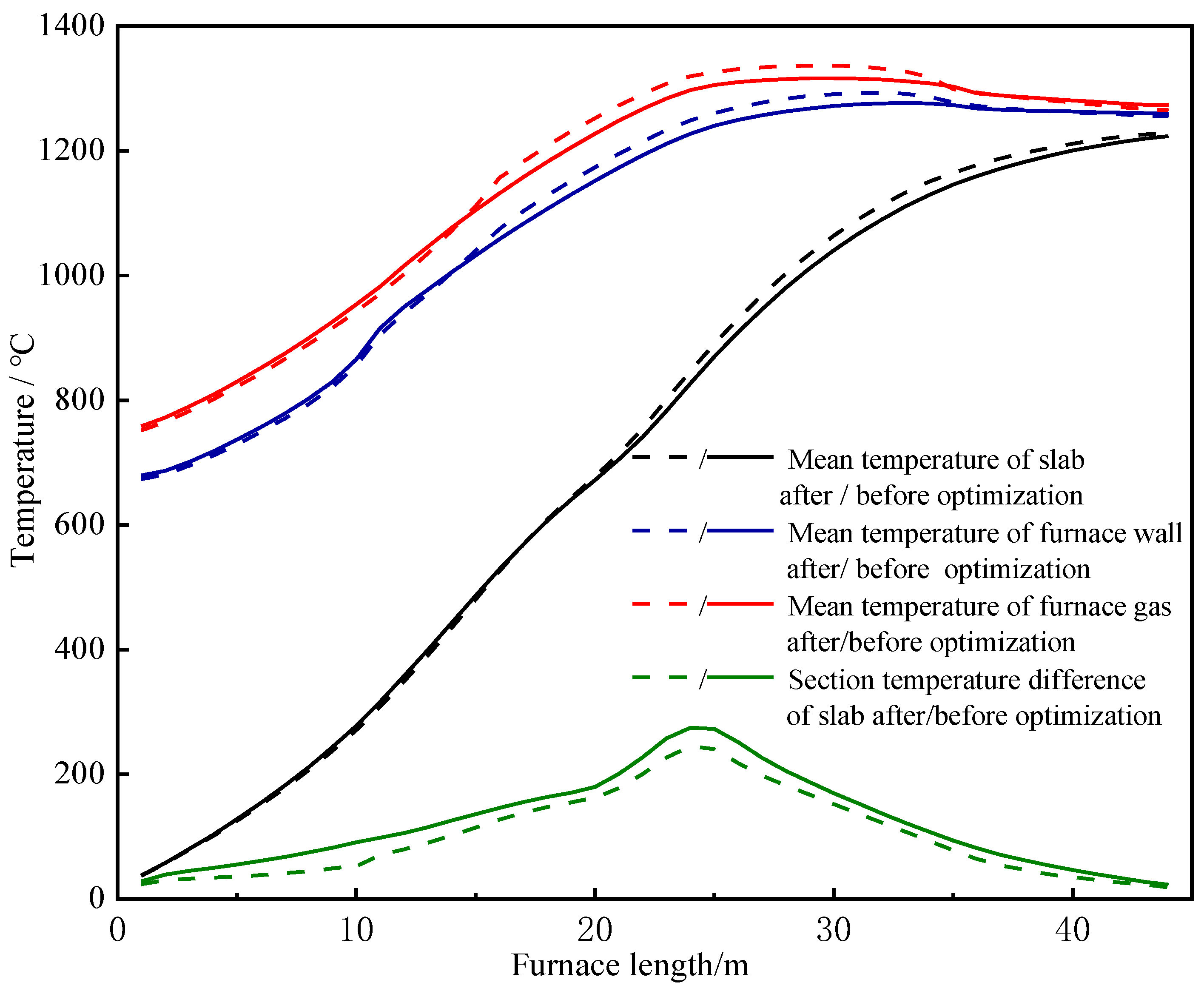 Metals 13 01946 g008
