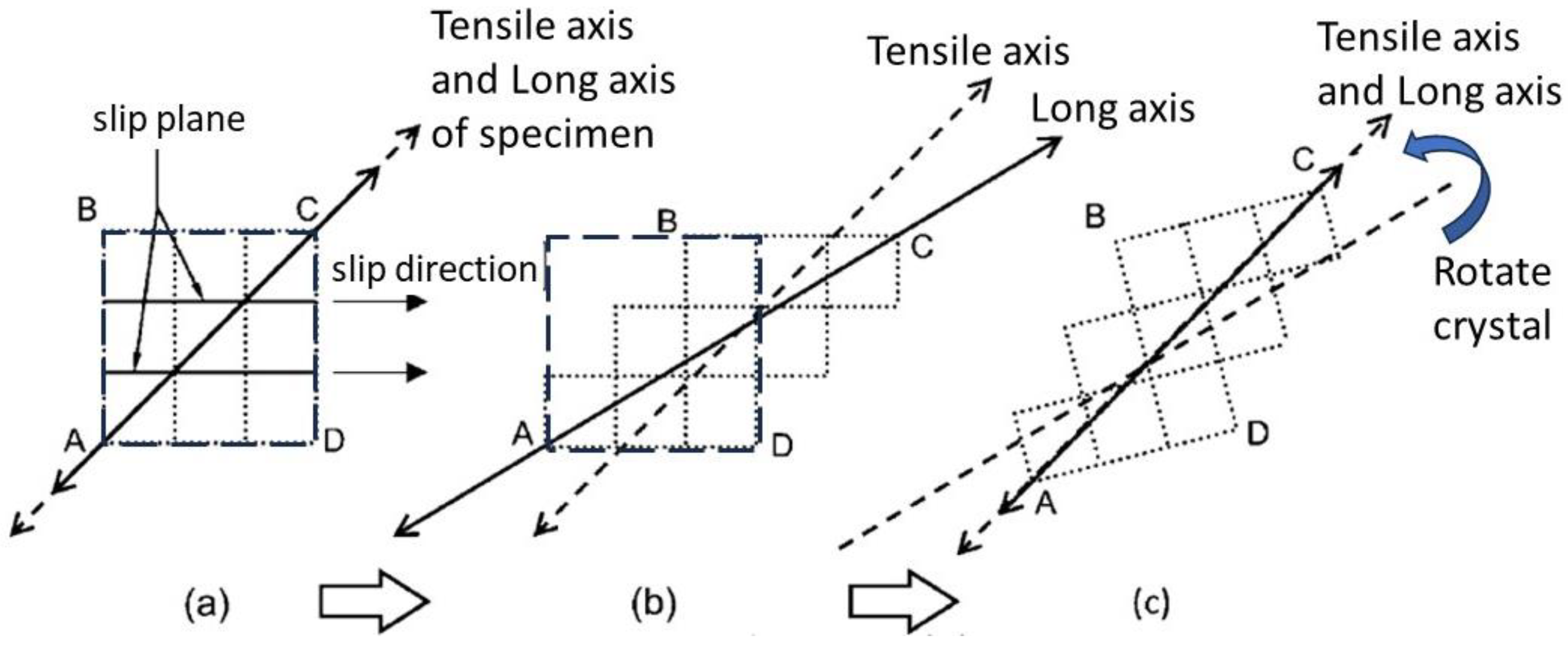 Metals 13 01950 g001