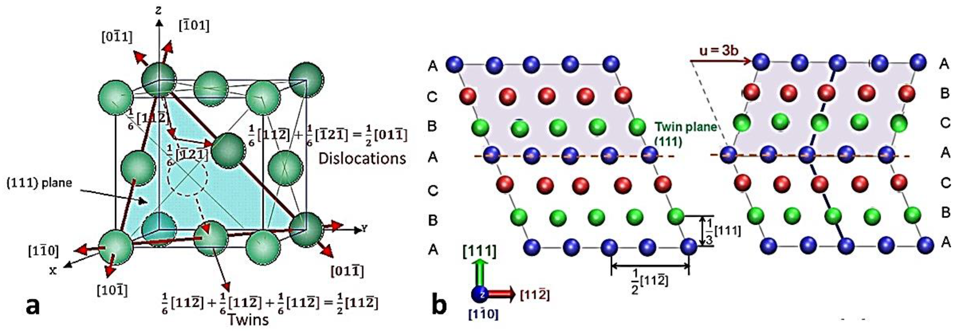 Metals 13 01950 g002