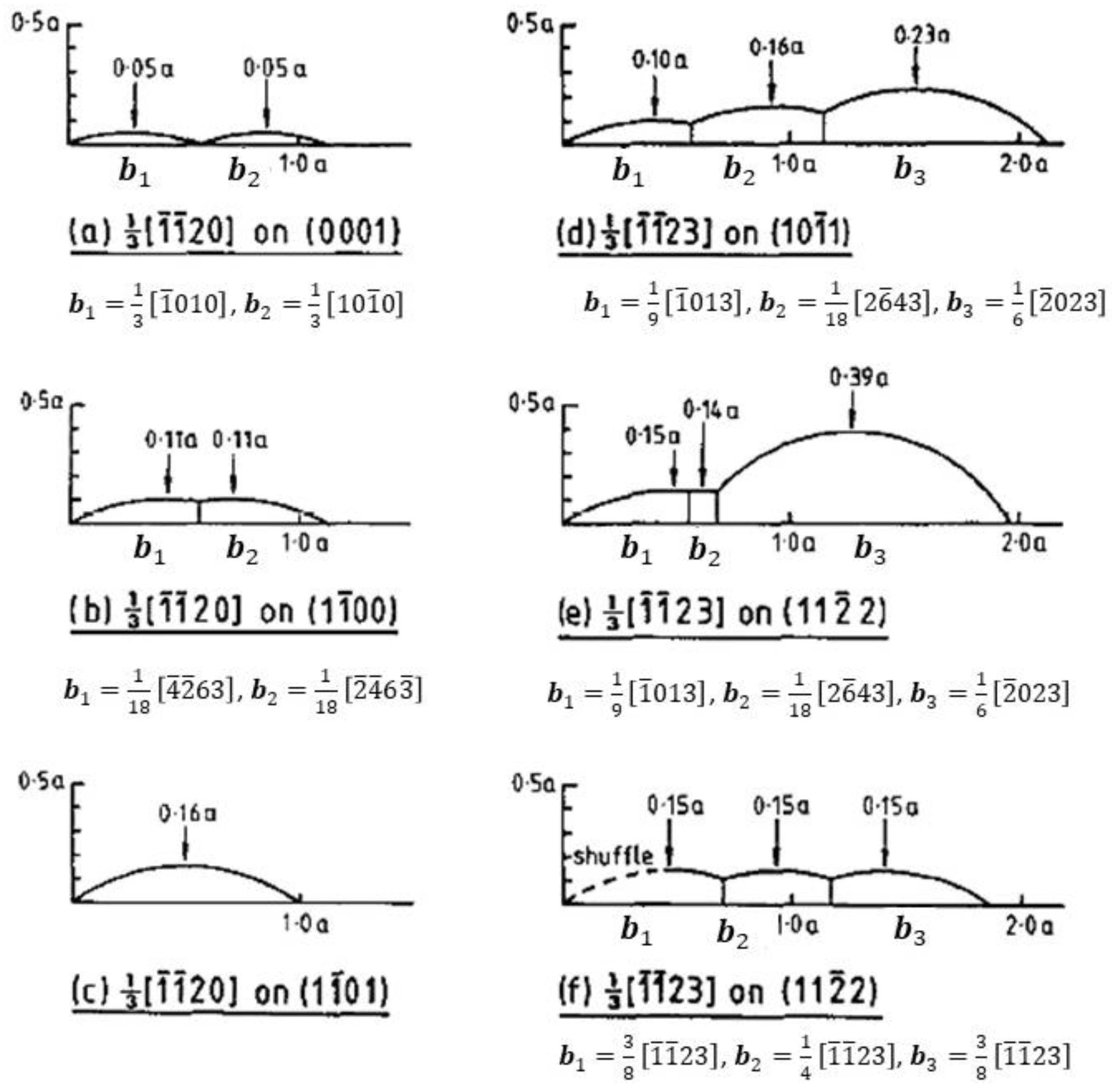 Metals 13 01950 g003