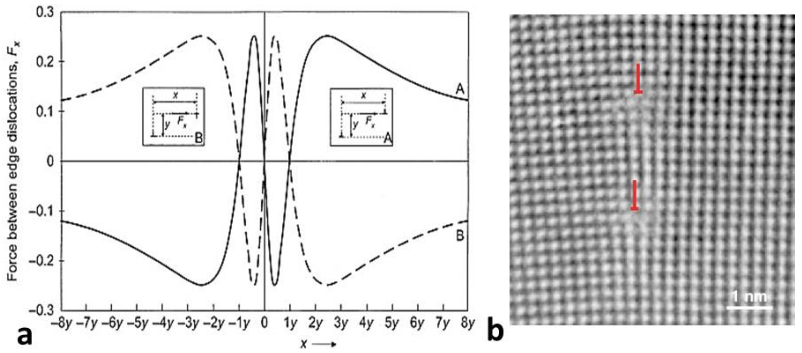 Metals 13 01950 g007