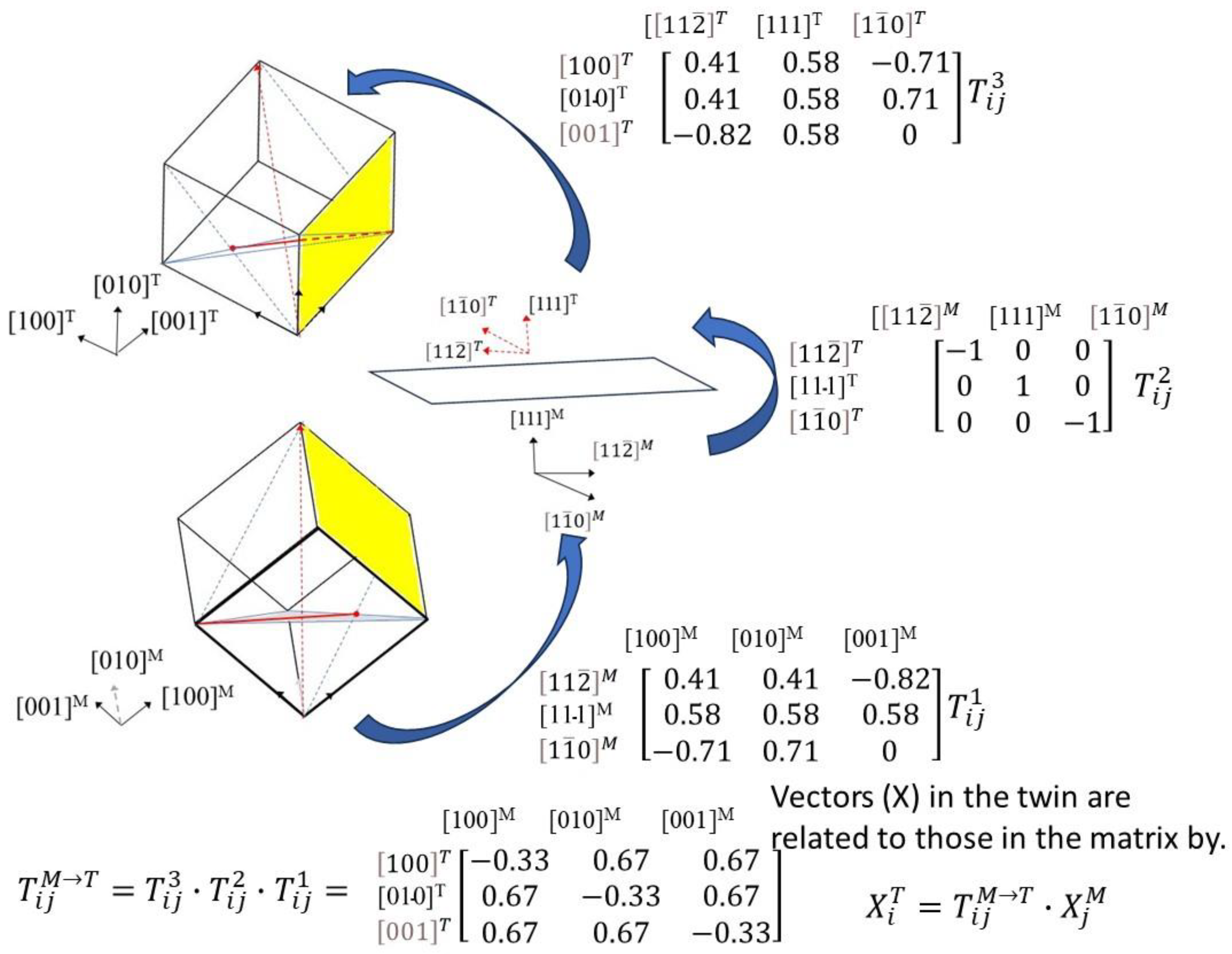 Metals 13 01950 g015