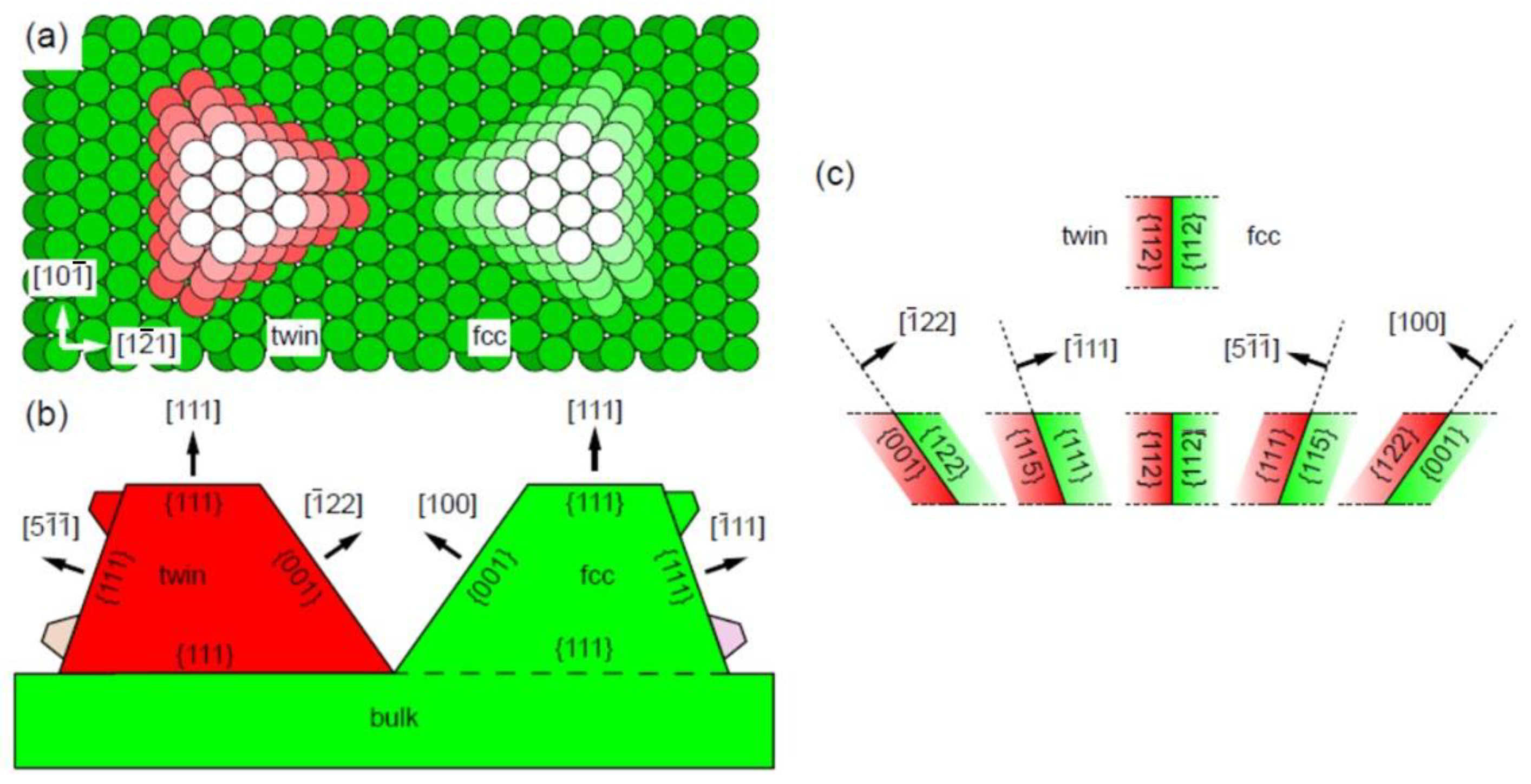 Metals 13 01950 g016