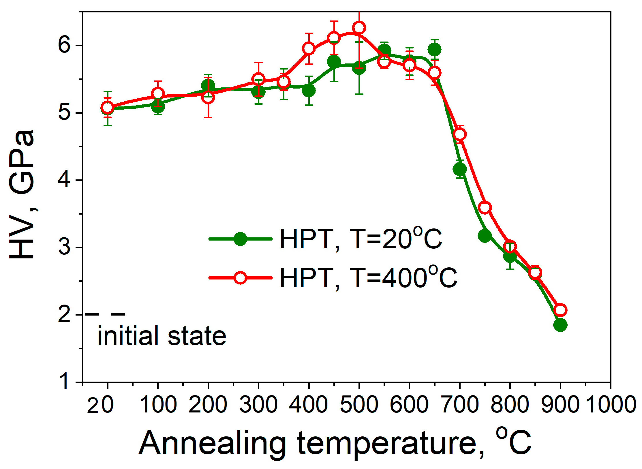 Metals 13 01951 g006