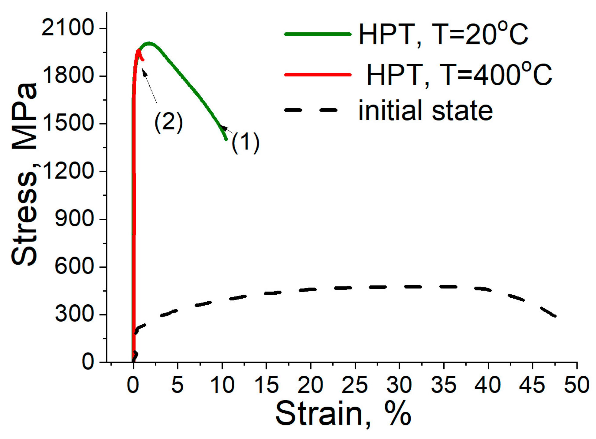 Metals 13 01951 g007
