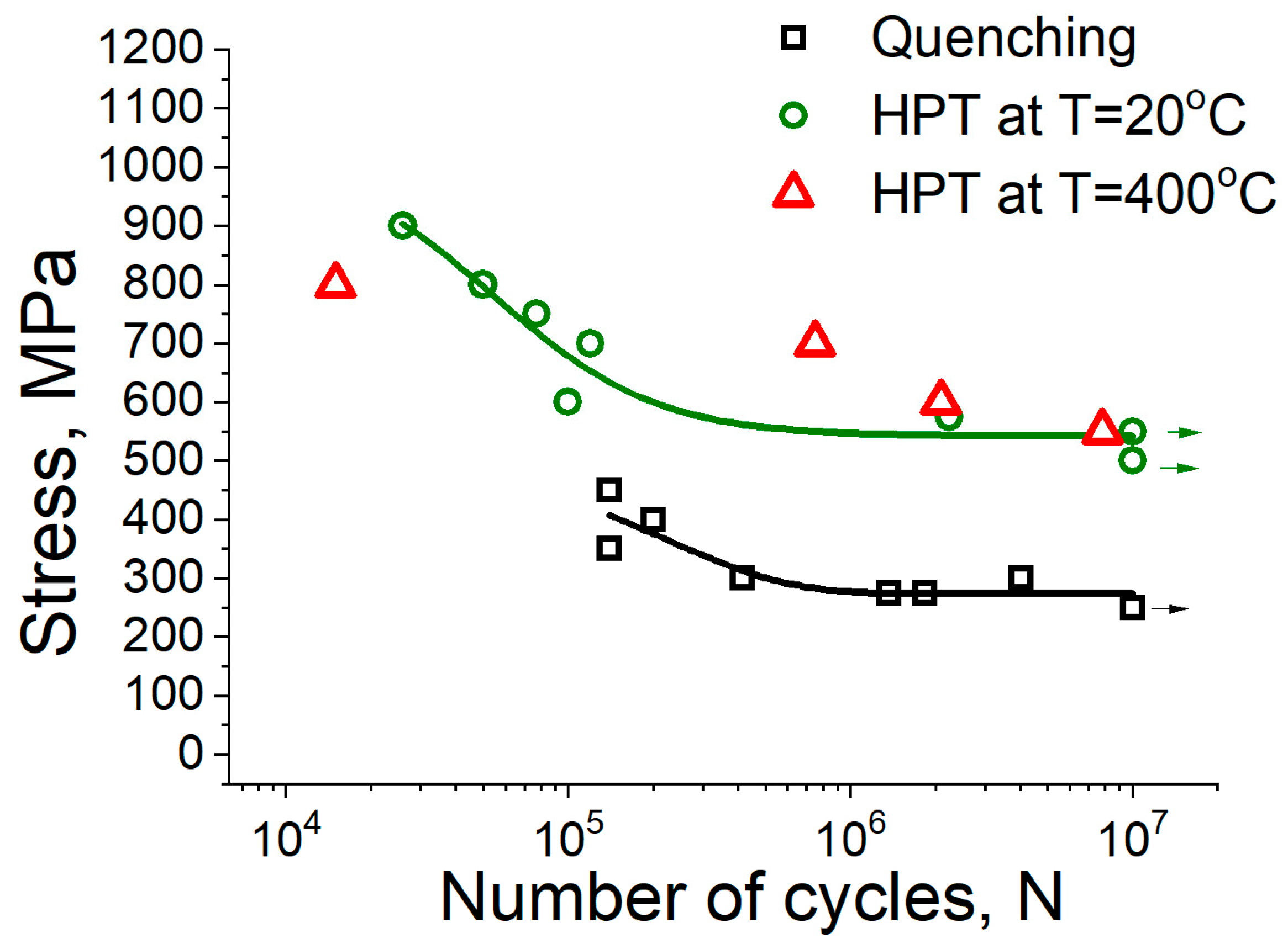 Metals 13 01951 g008
