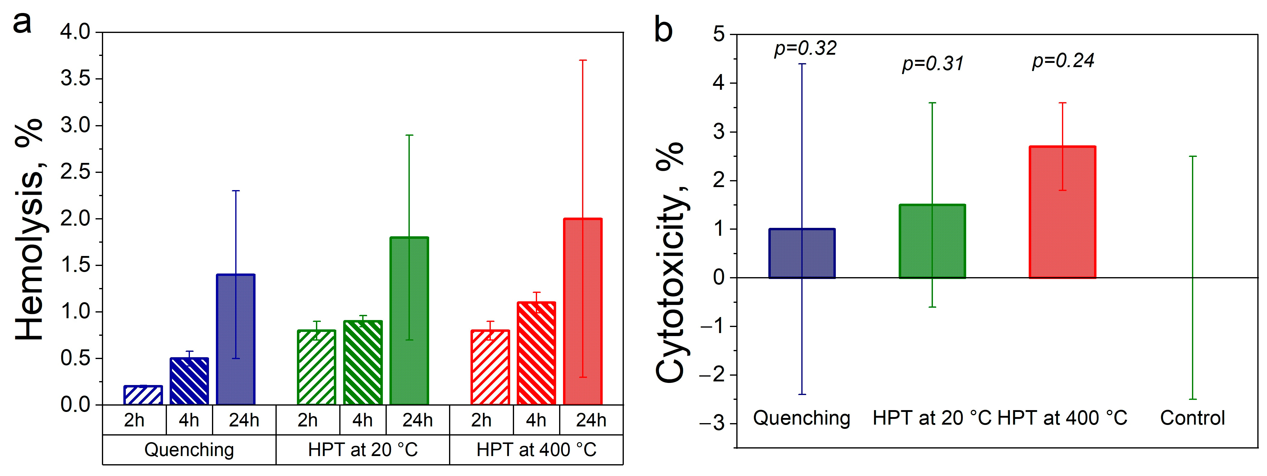Metals 13 01951 g011