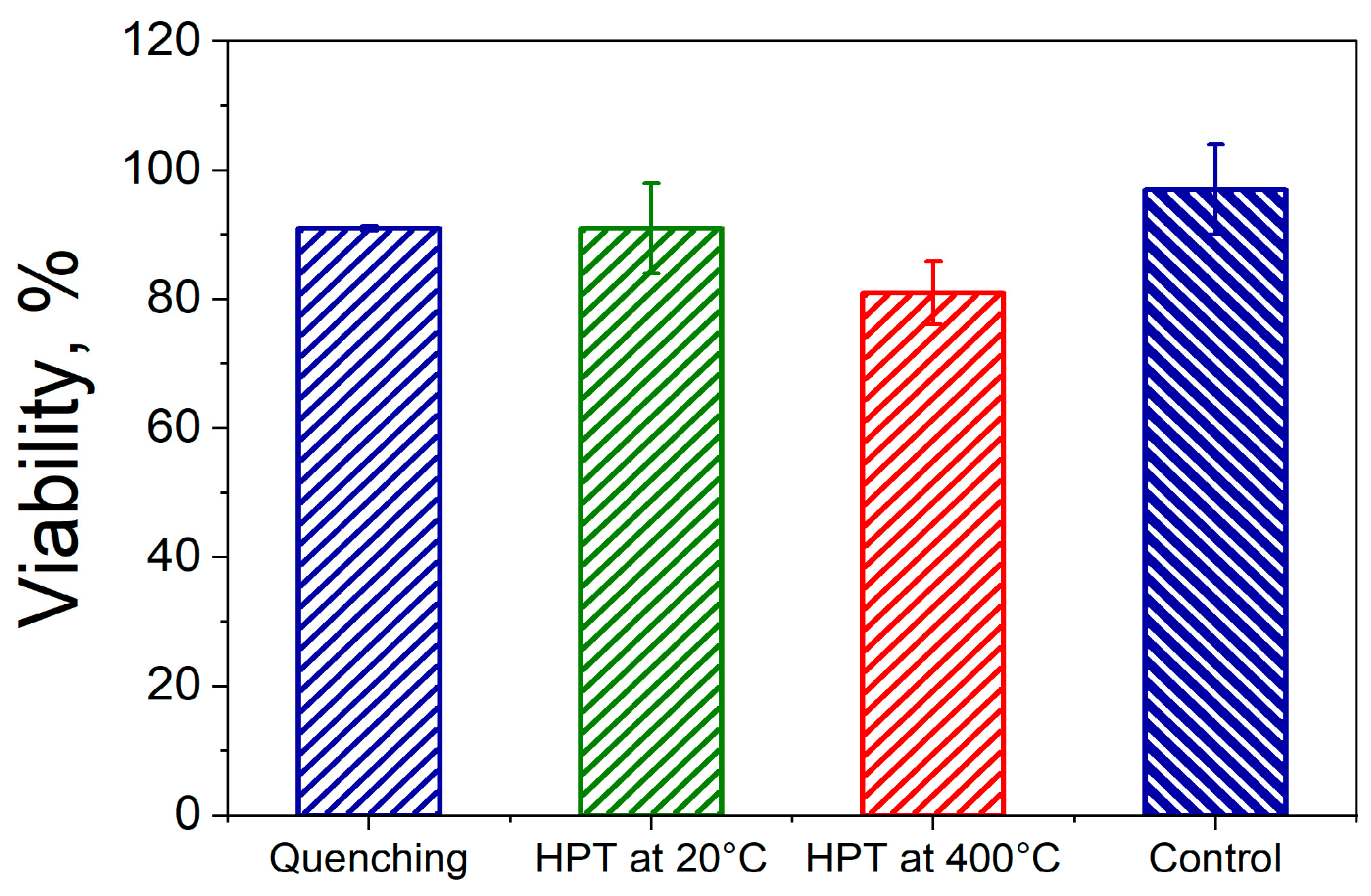 Metals 13 01951 g012