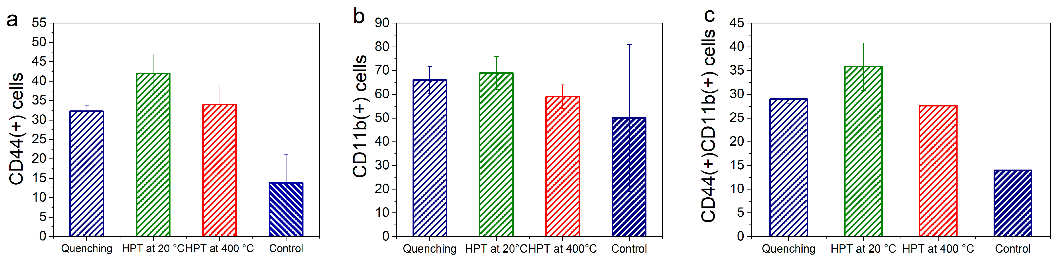 Metals 13 01951 g014