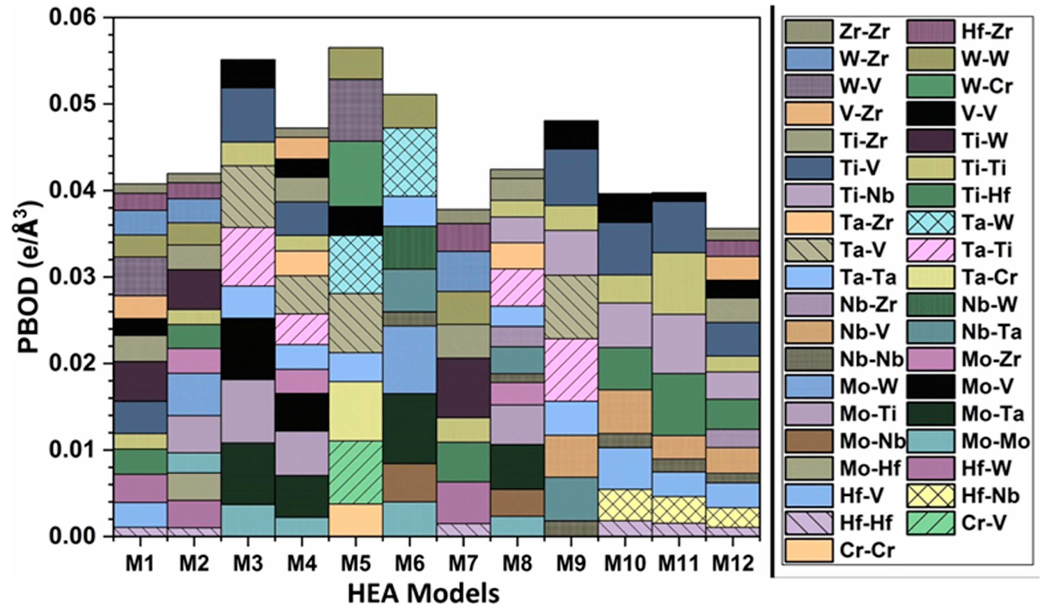 Metals 13 01953 g005