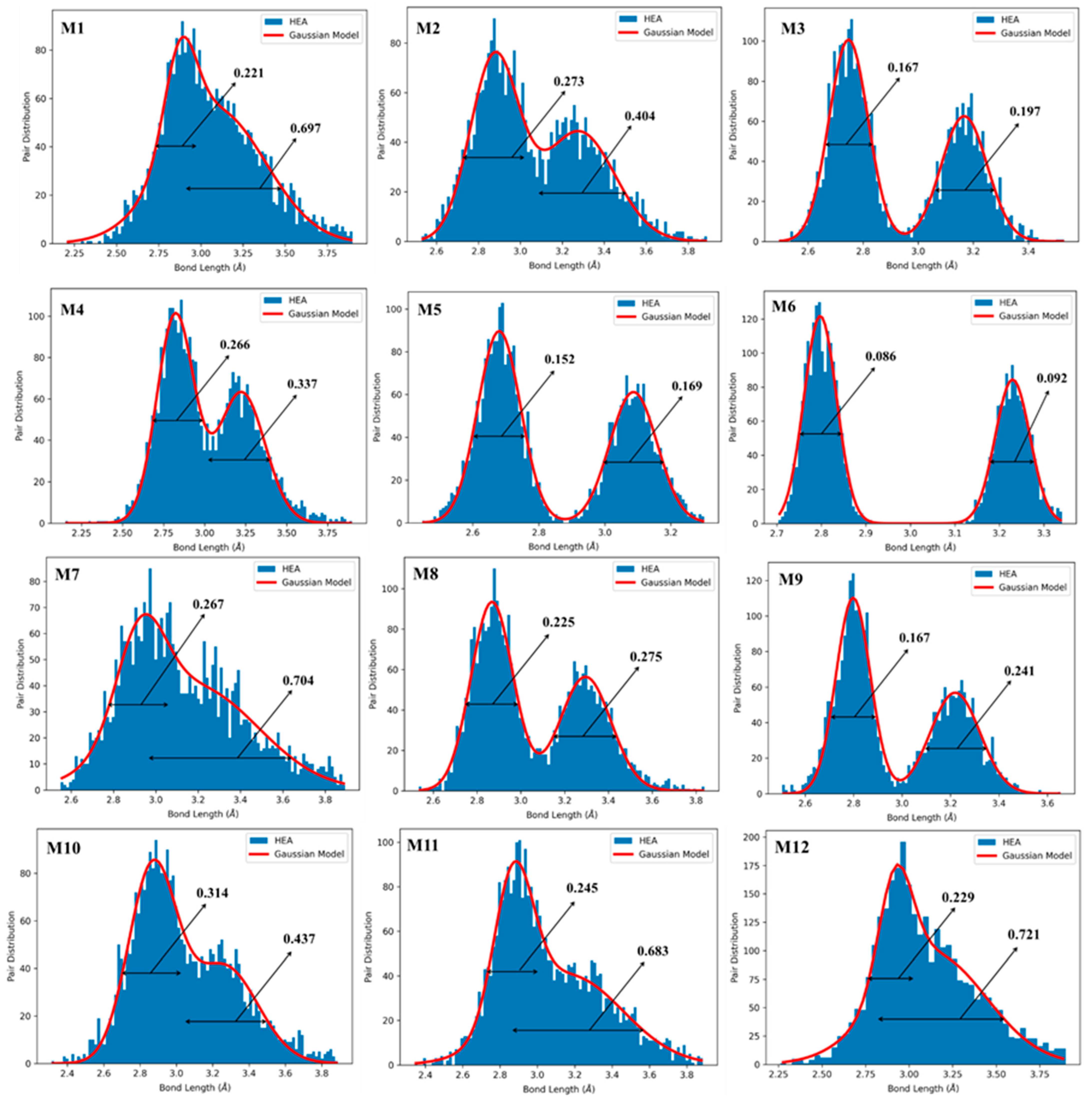 Metals 13 01953 g006