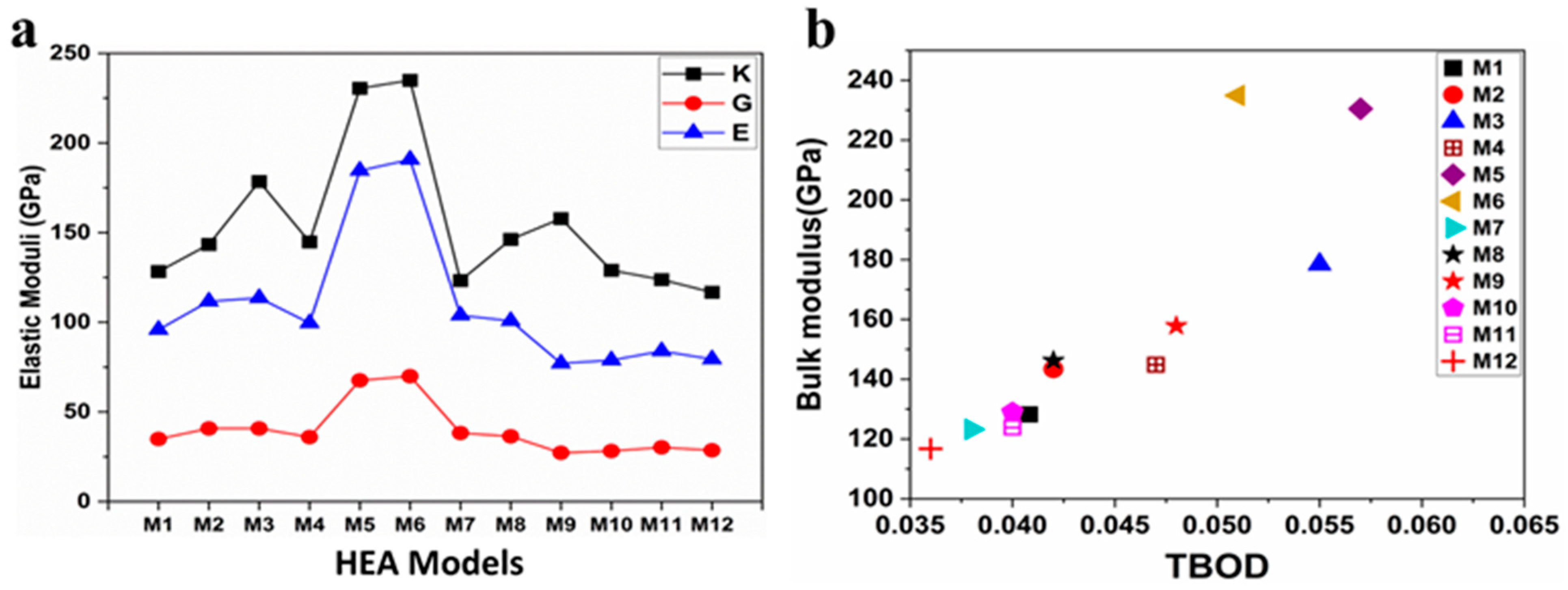 Metals 13 01953 g007