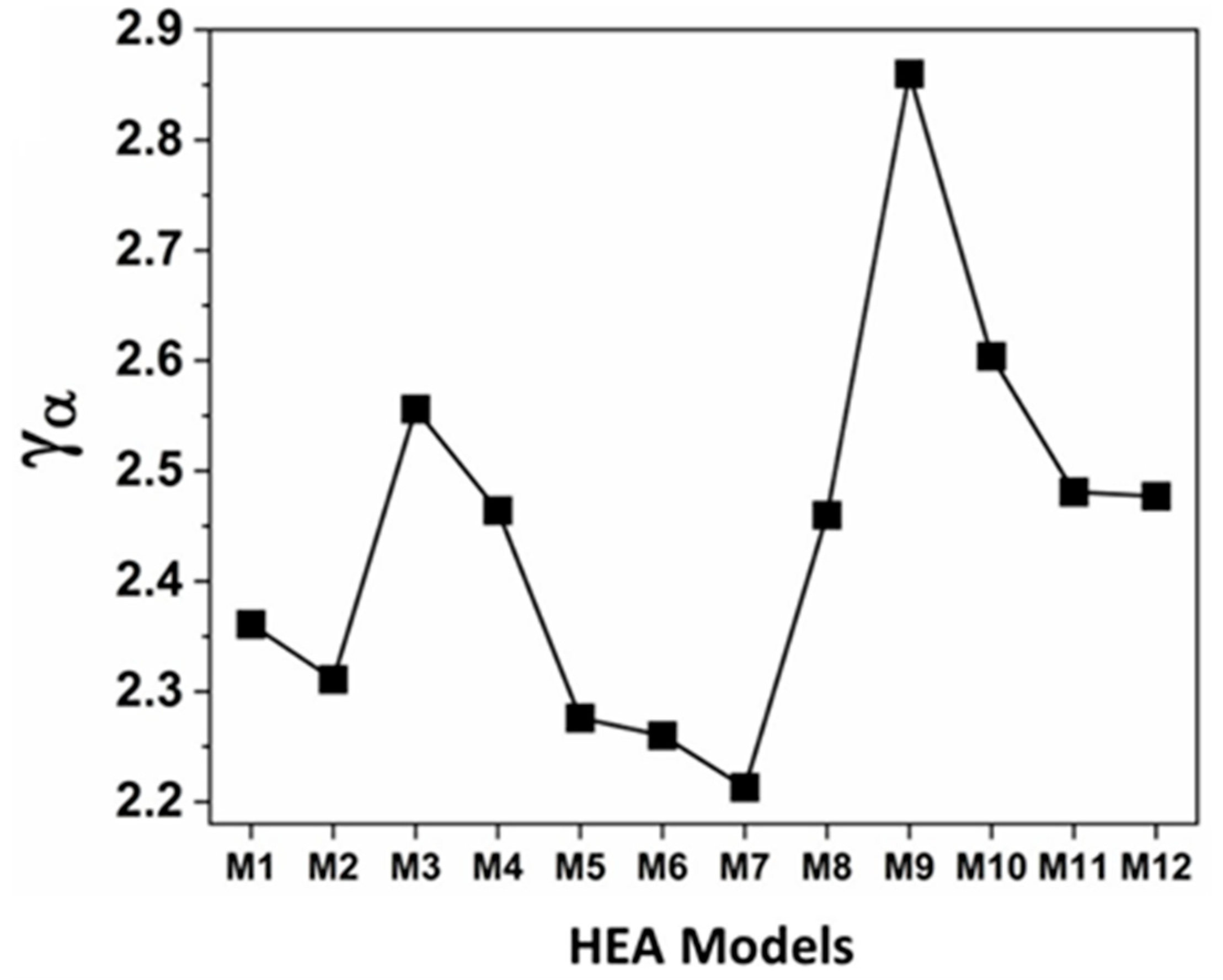 Metals 13 01953 g009