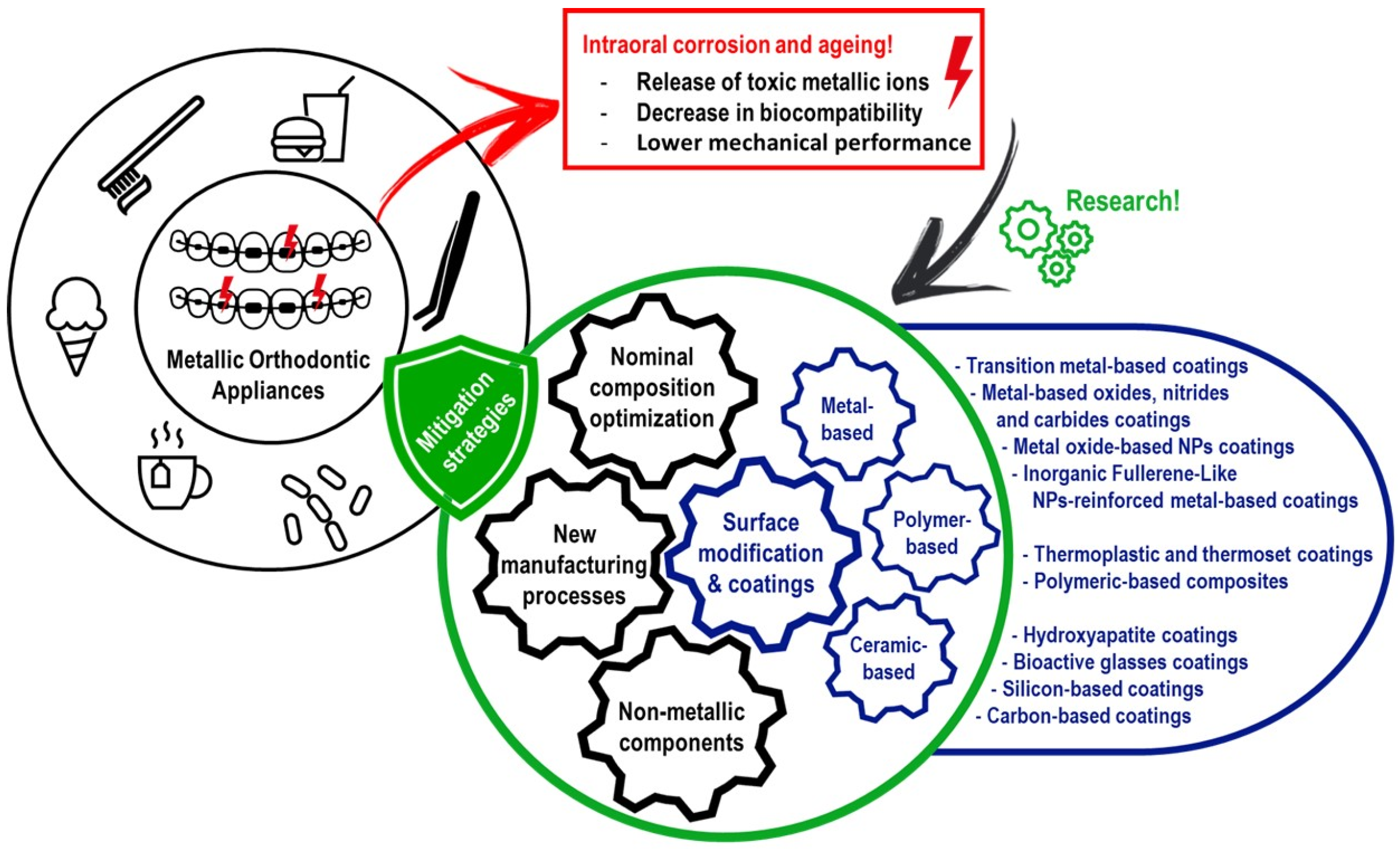 Metals 13 01955 g003