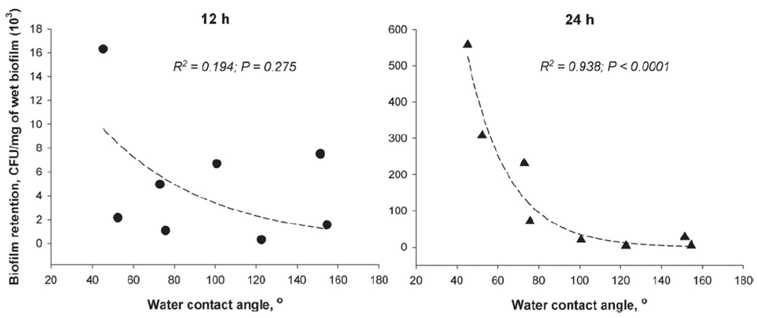 Metals 13 01955 g021