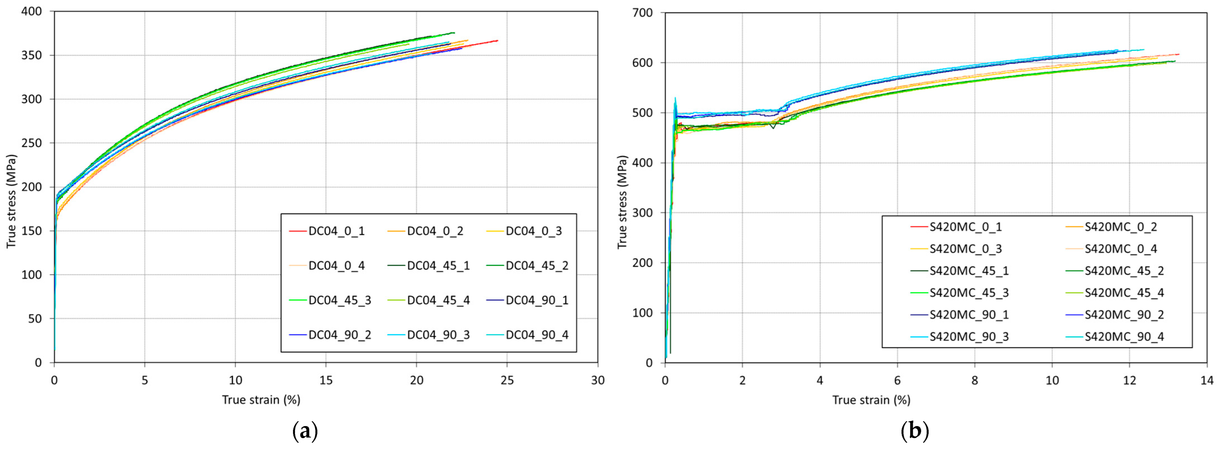 Metals 13 01956 g002