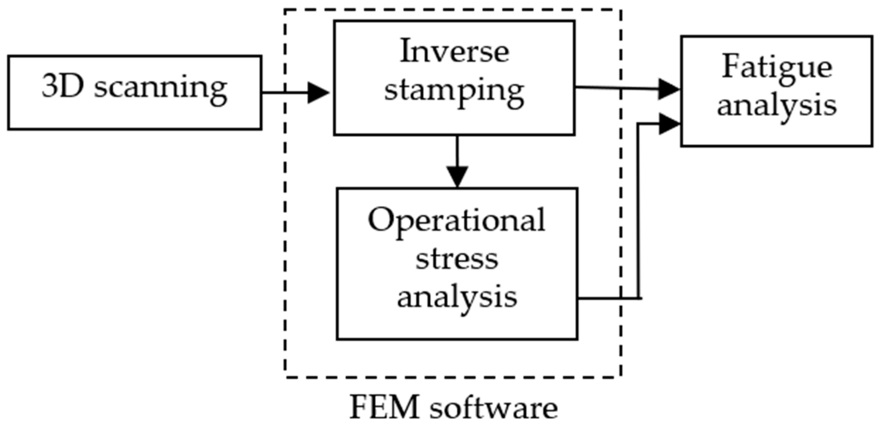 Metals 13 01956 g011