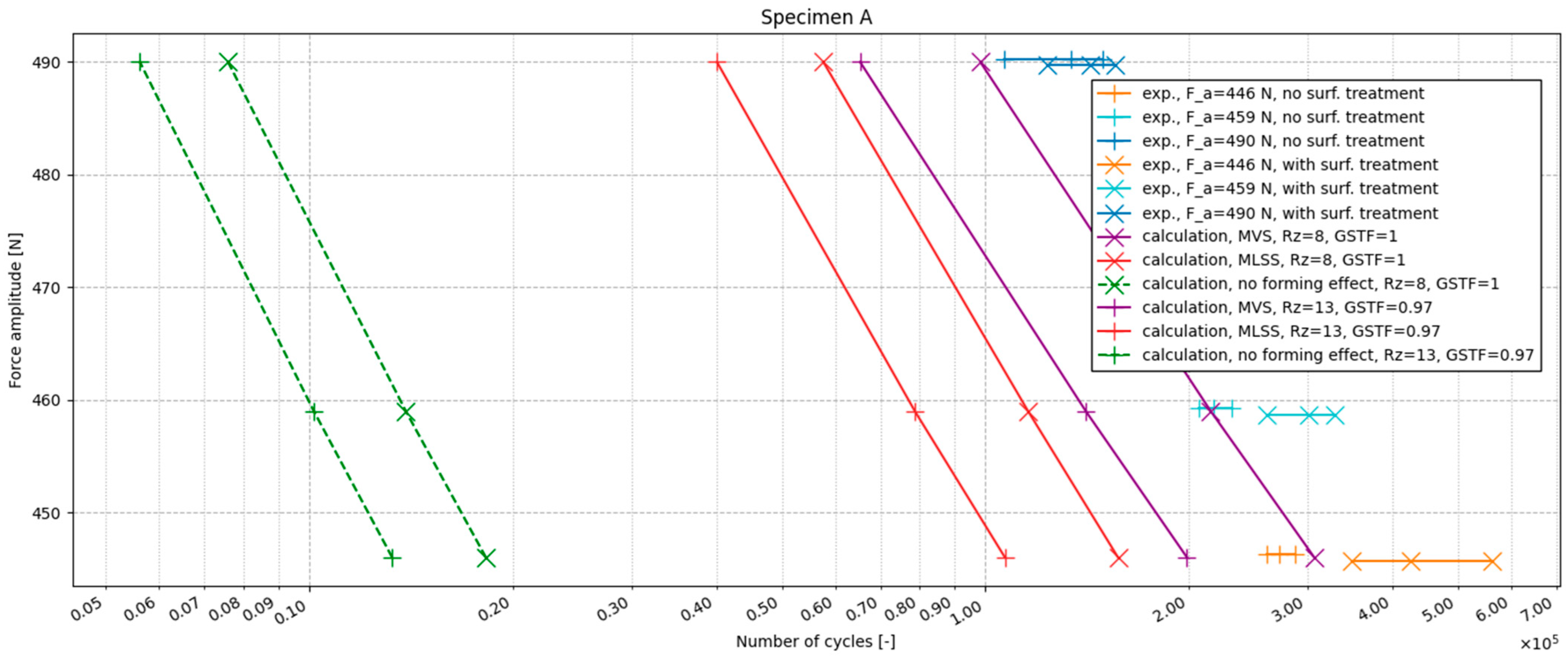 Metals 13 01956 g014