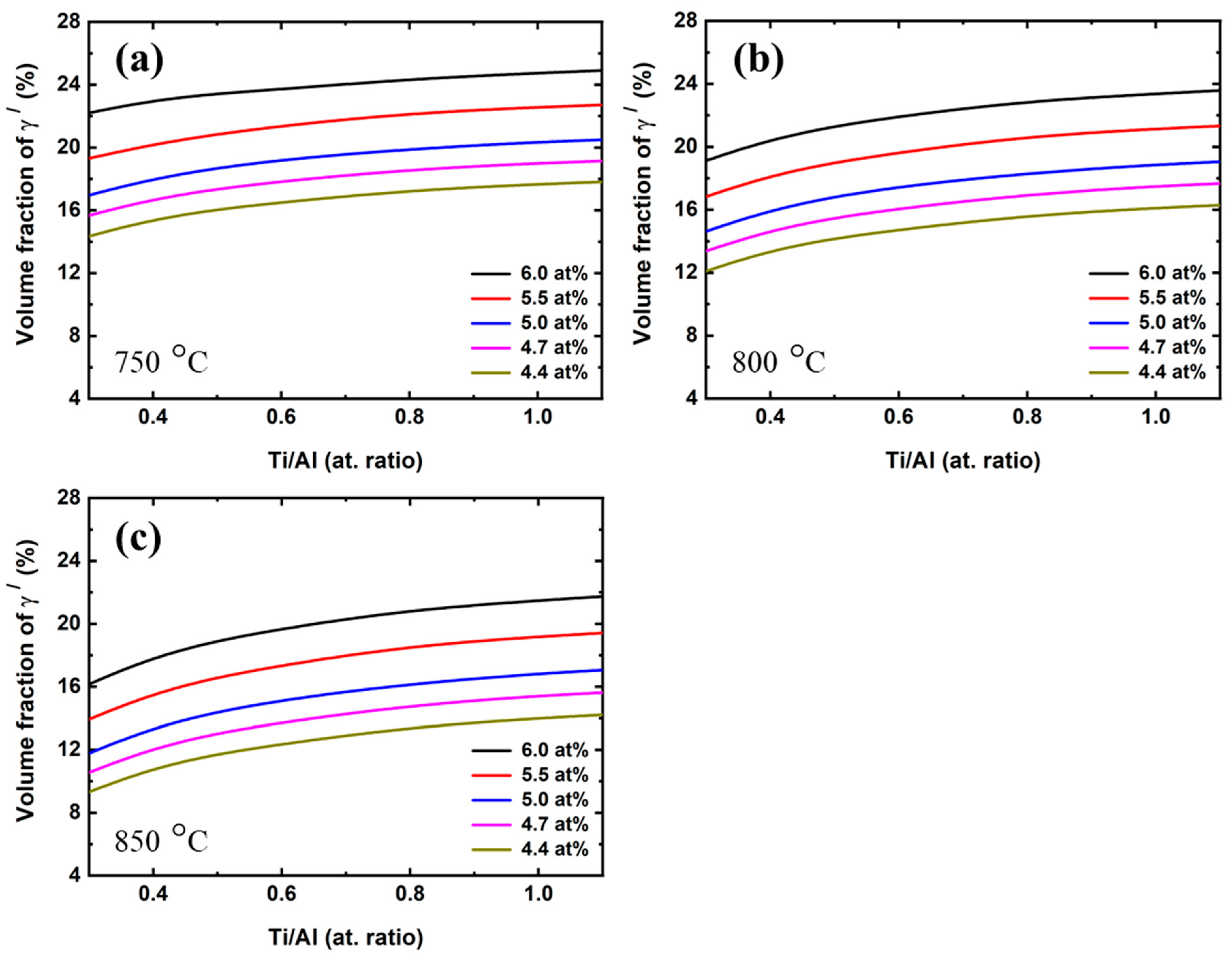 Metals 13 01959 g001