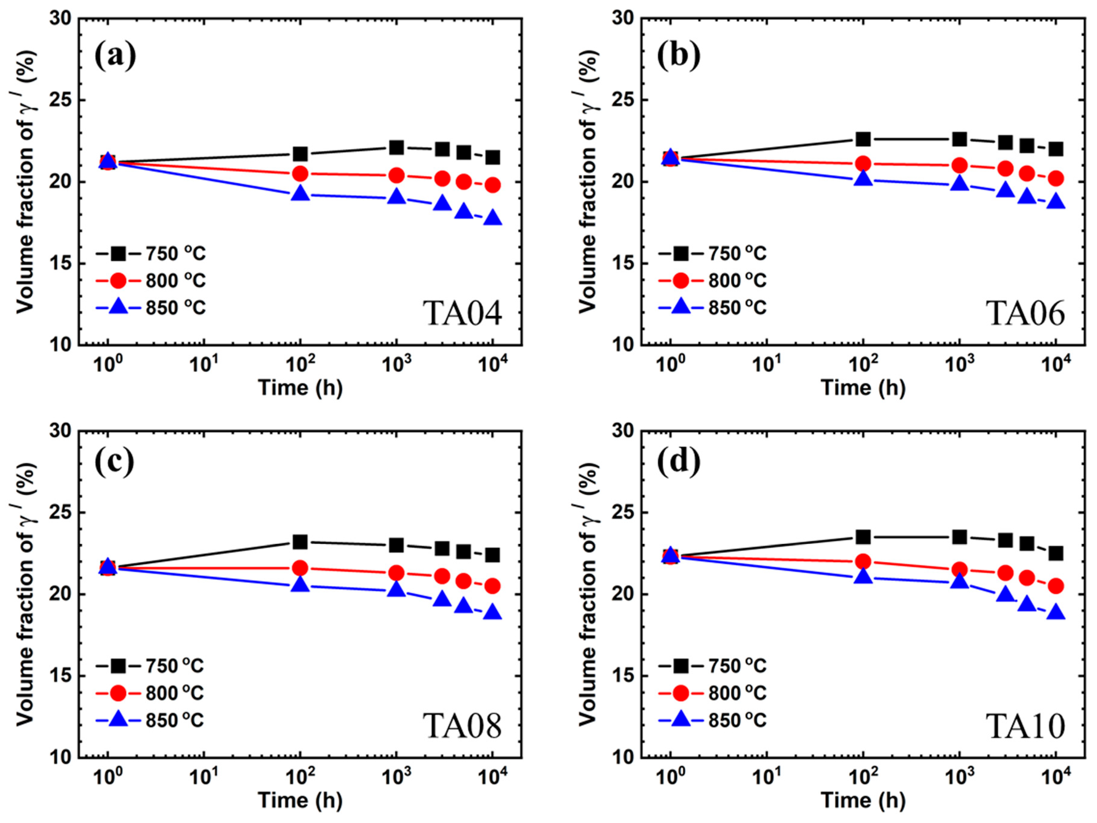 Metals 13 01959 g007