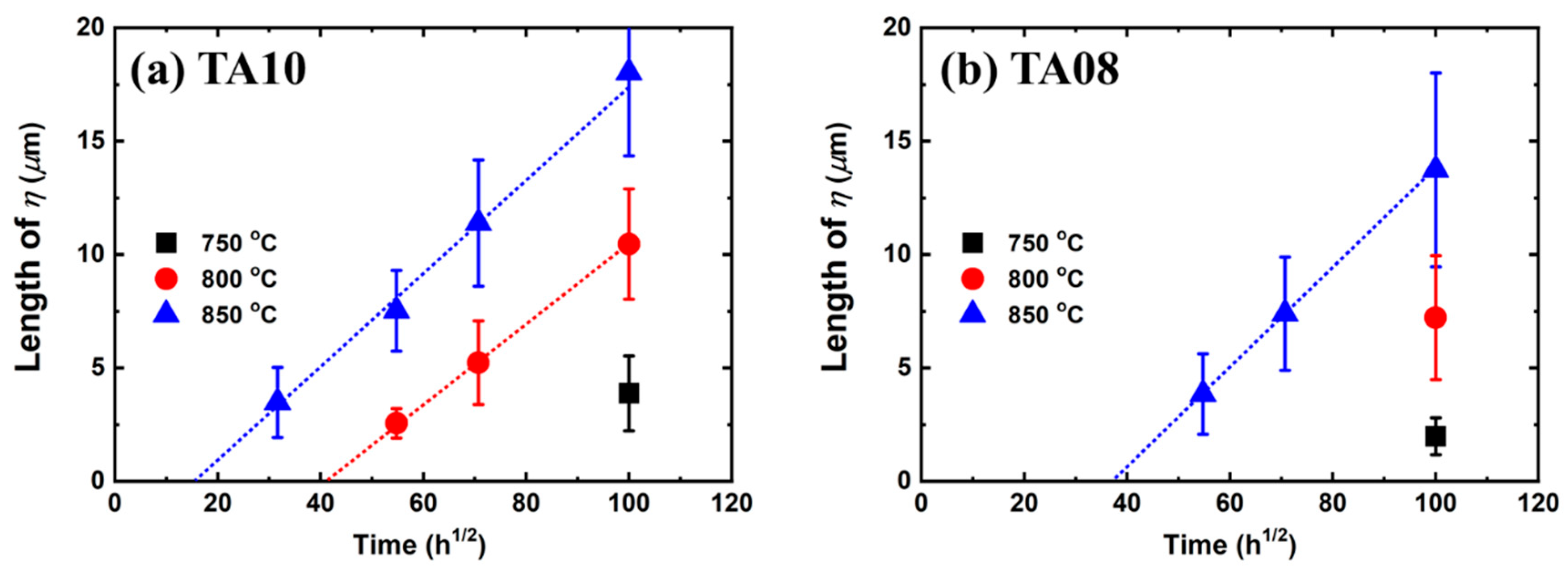 Metals 13 01959 g011