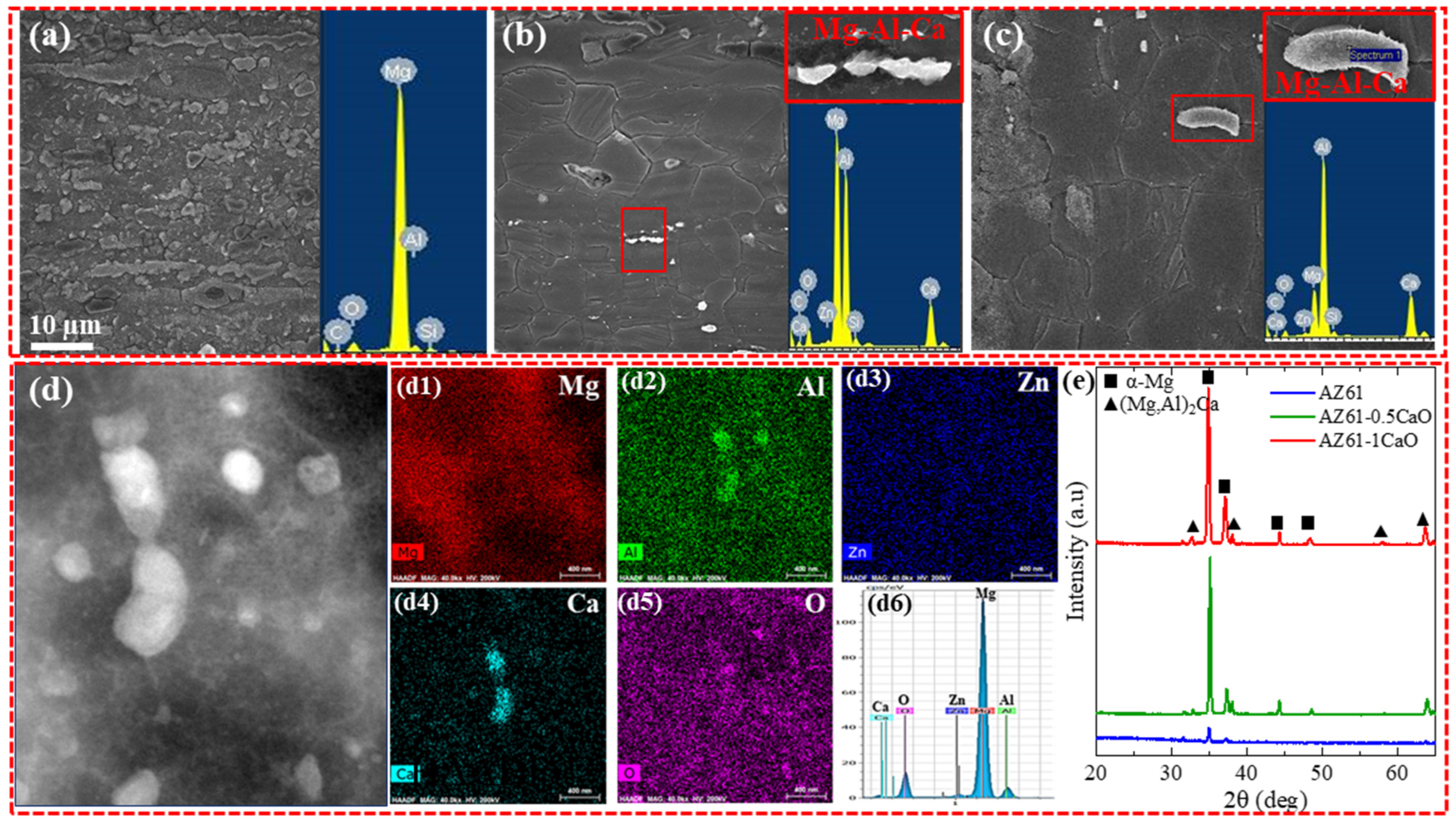 Metals 13 01962 g002