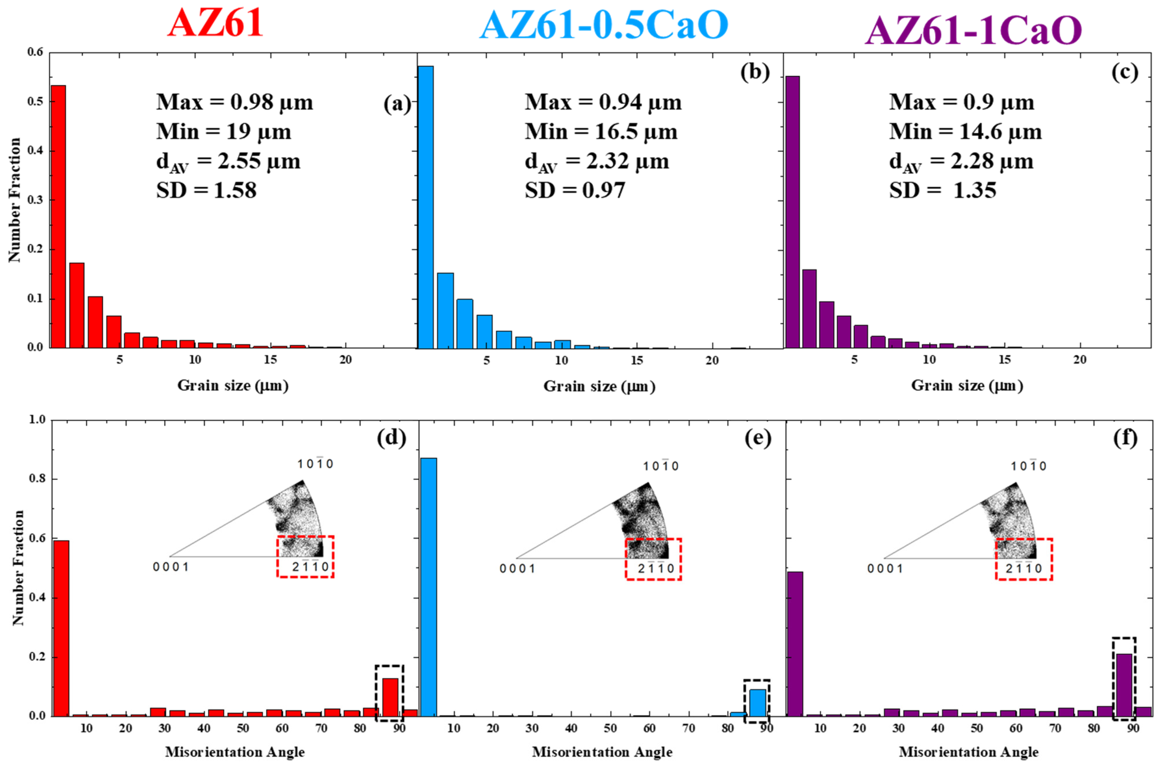 Metals 13 01962 g004