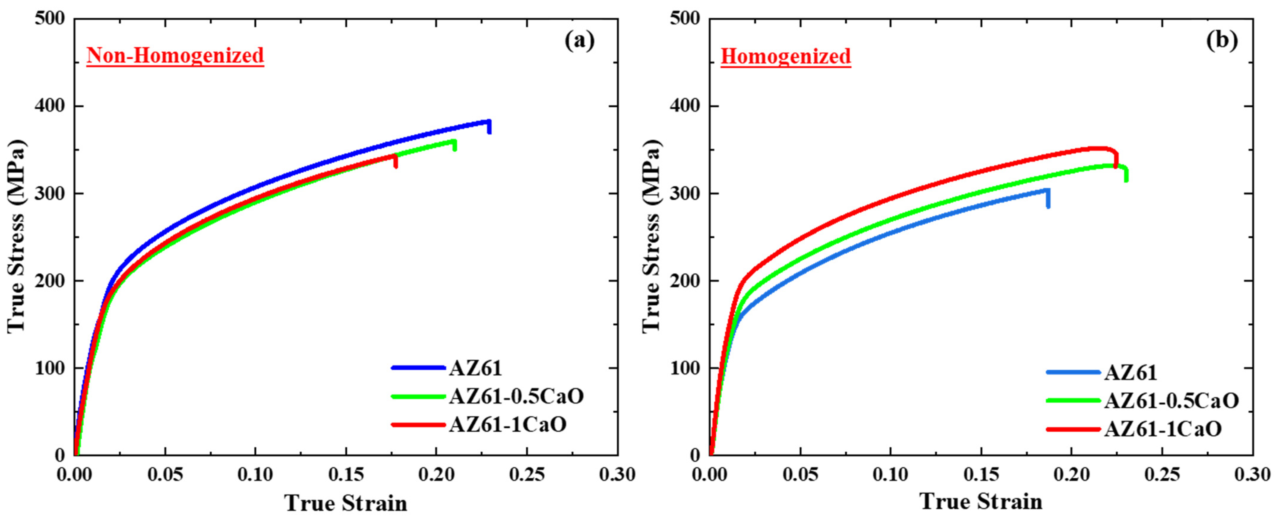 Metals 13 01962 g007