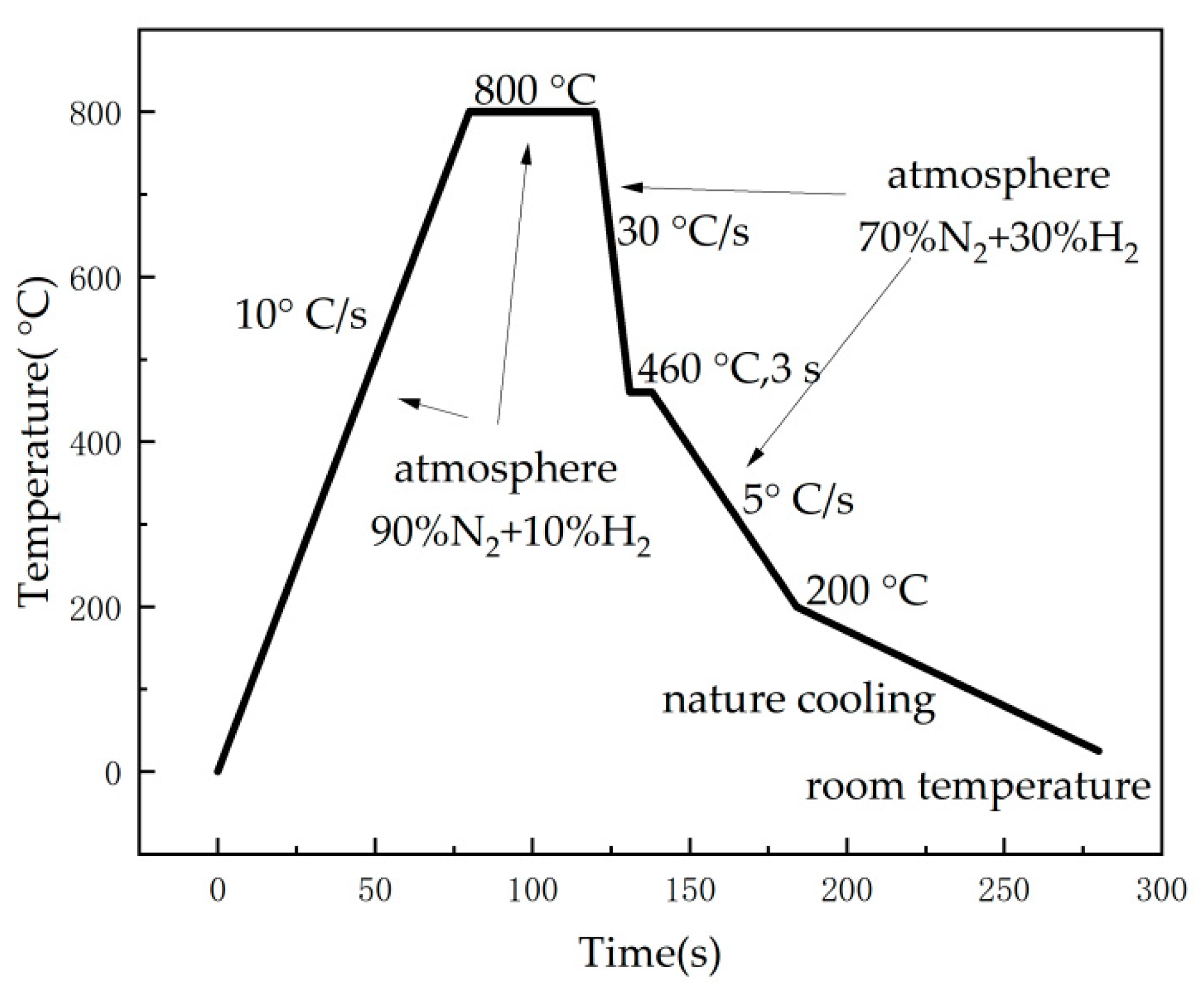 Metals 13 01963 g001