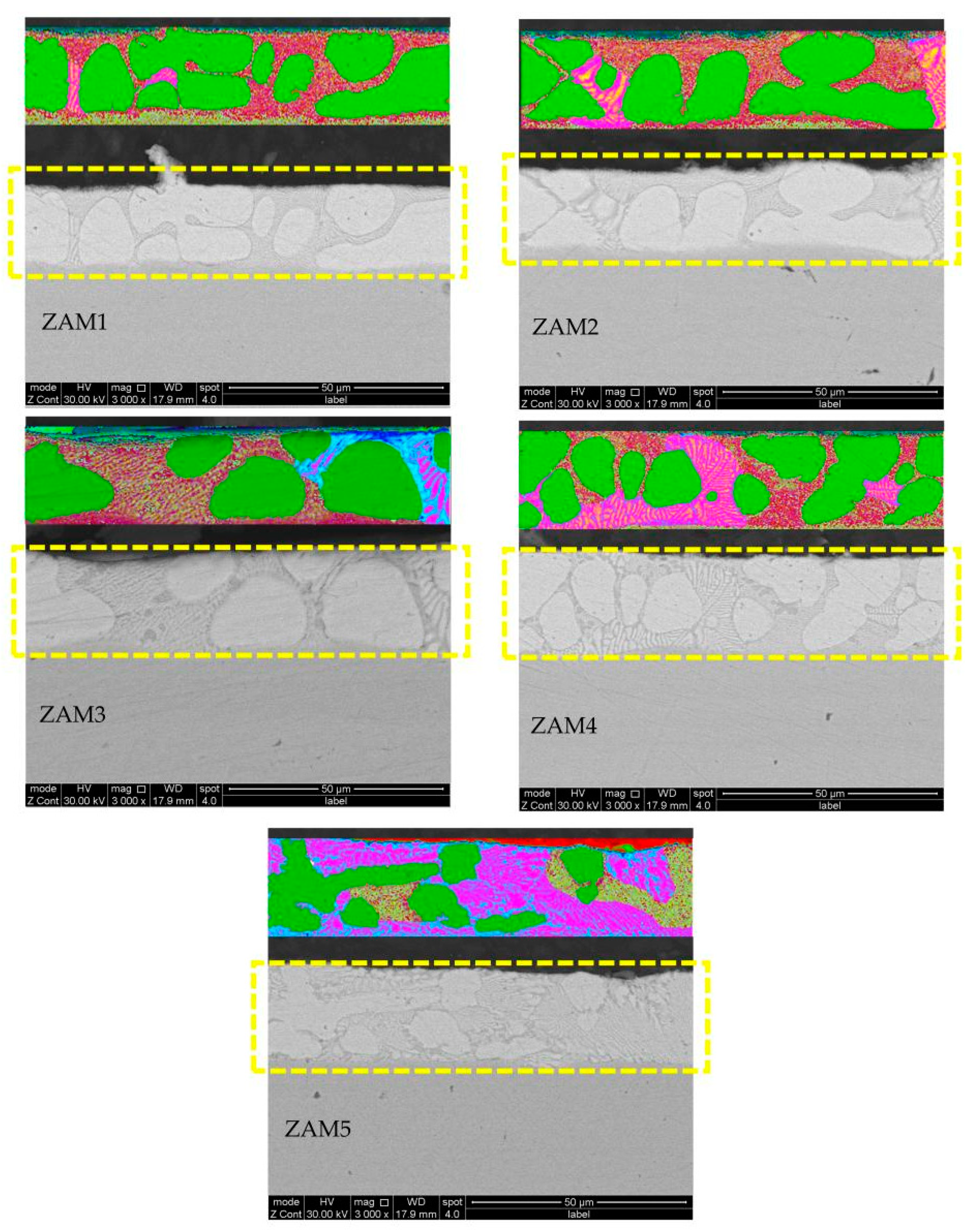 Metals 13 01963 g005