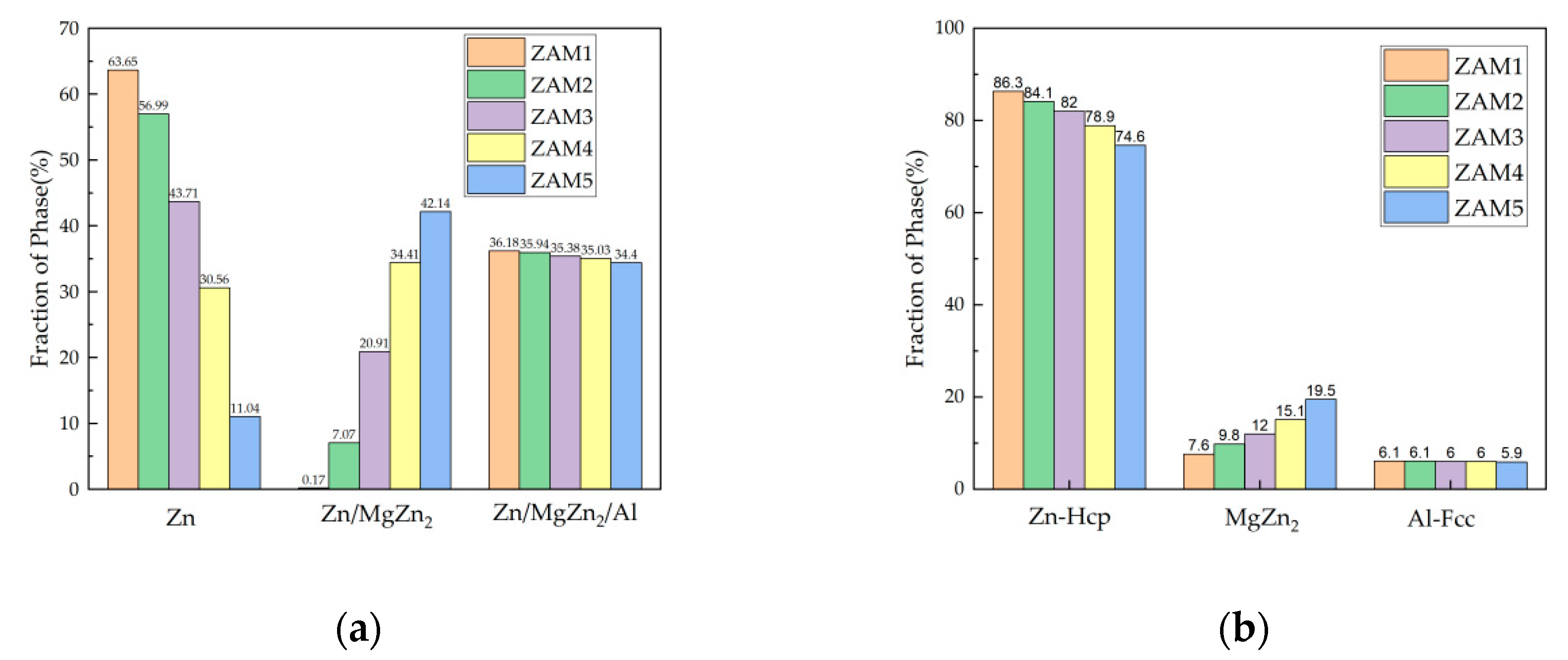 Metals 13 01963 g008