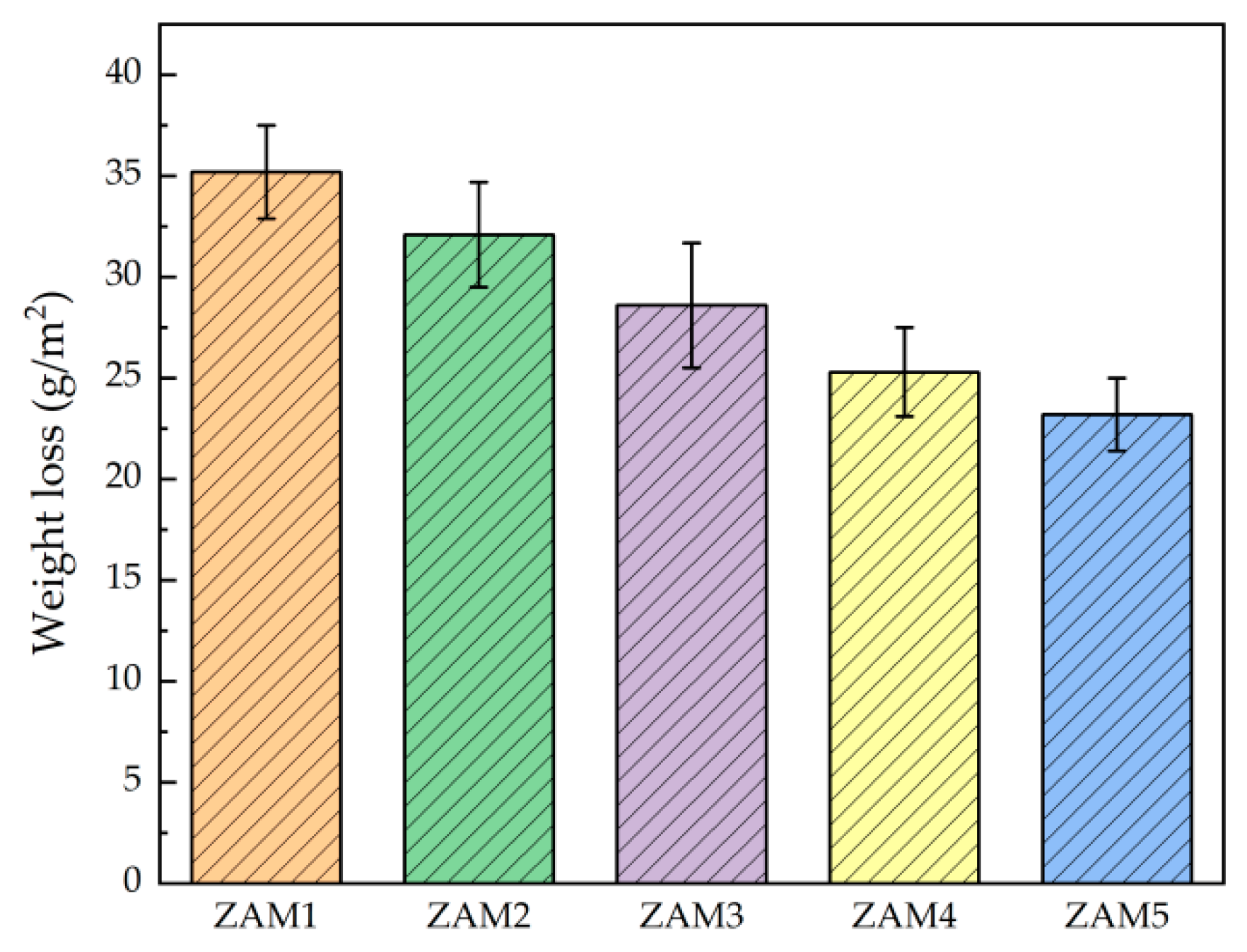 Metals 13 01963 g010