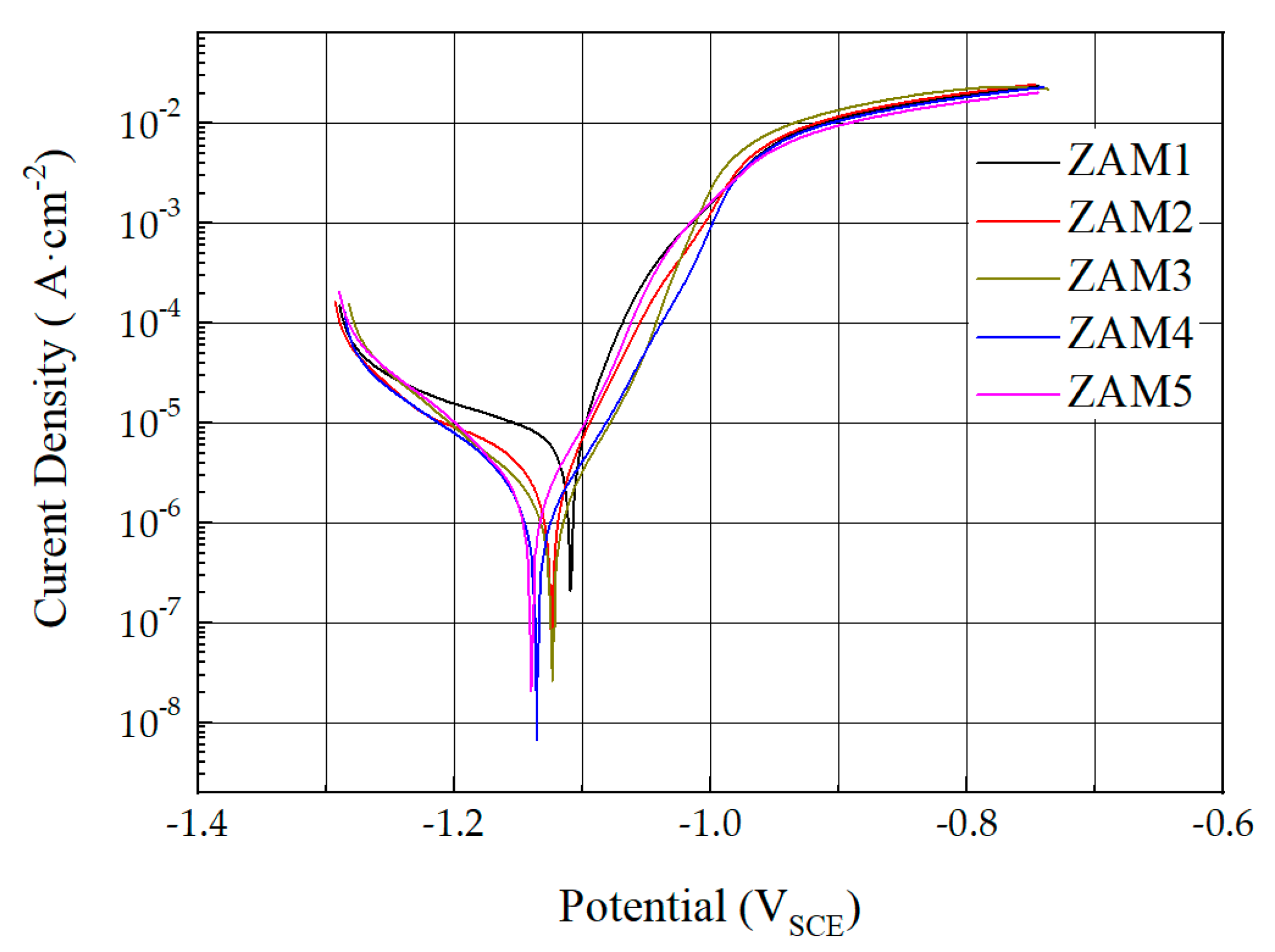 Metals 13 01963 g011