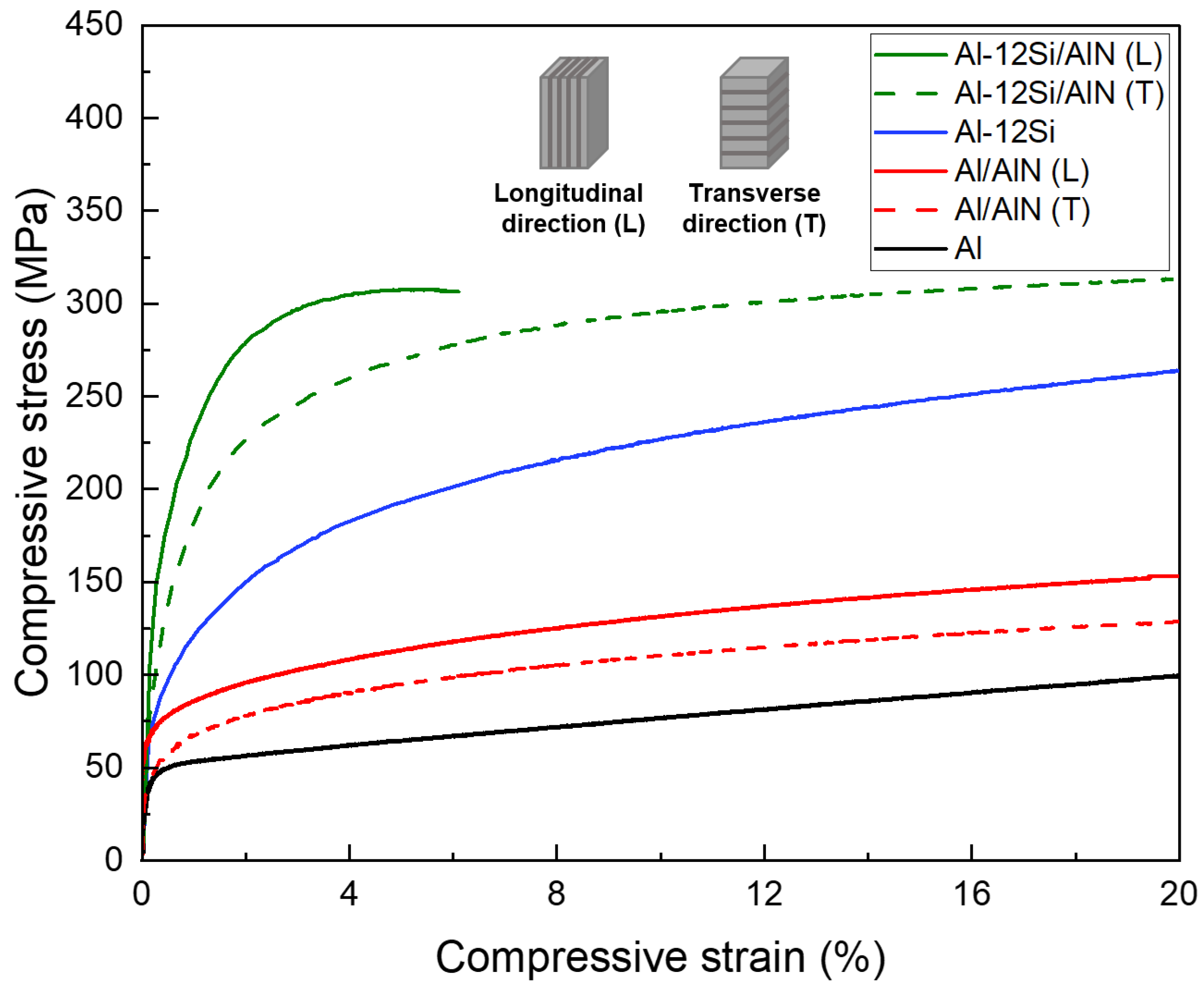 Metals 13 01967 g007