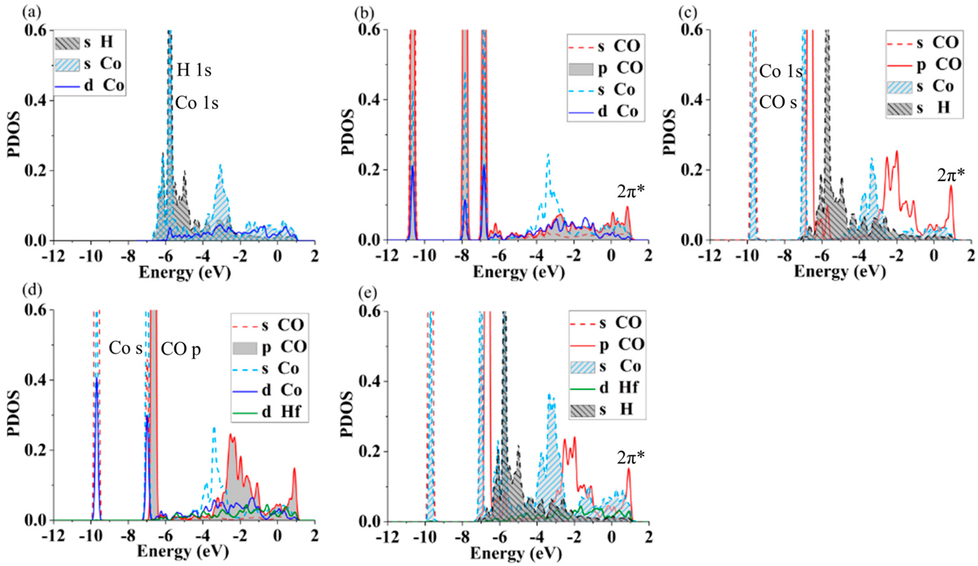 Metals 13 01973 g007