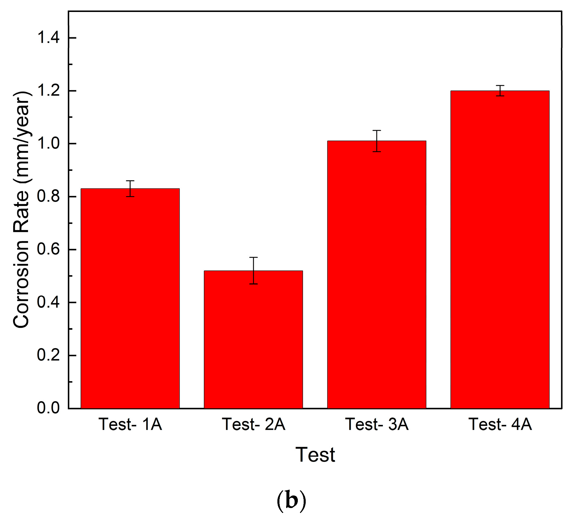 Metals 13 01974 g010b