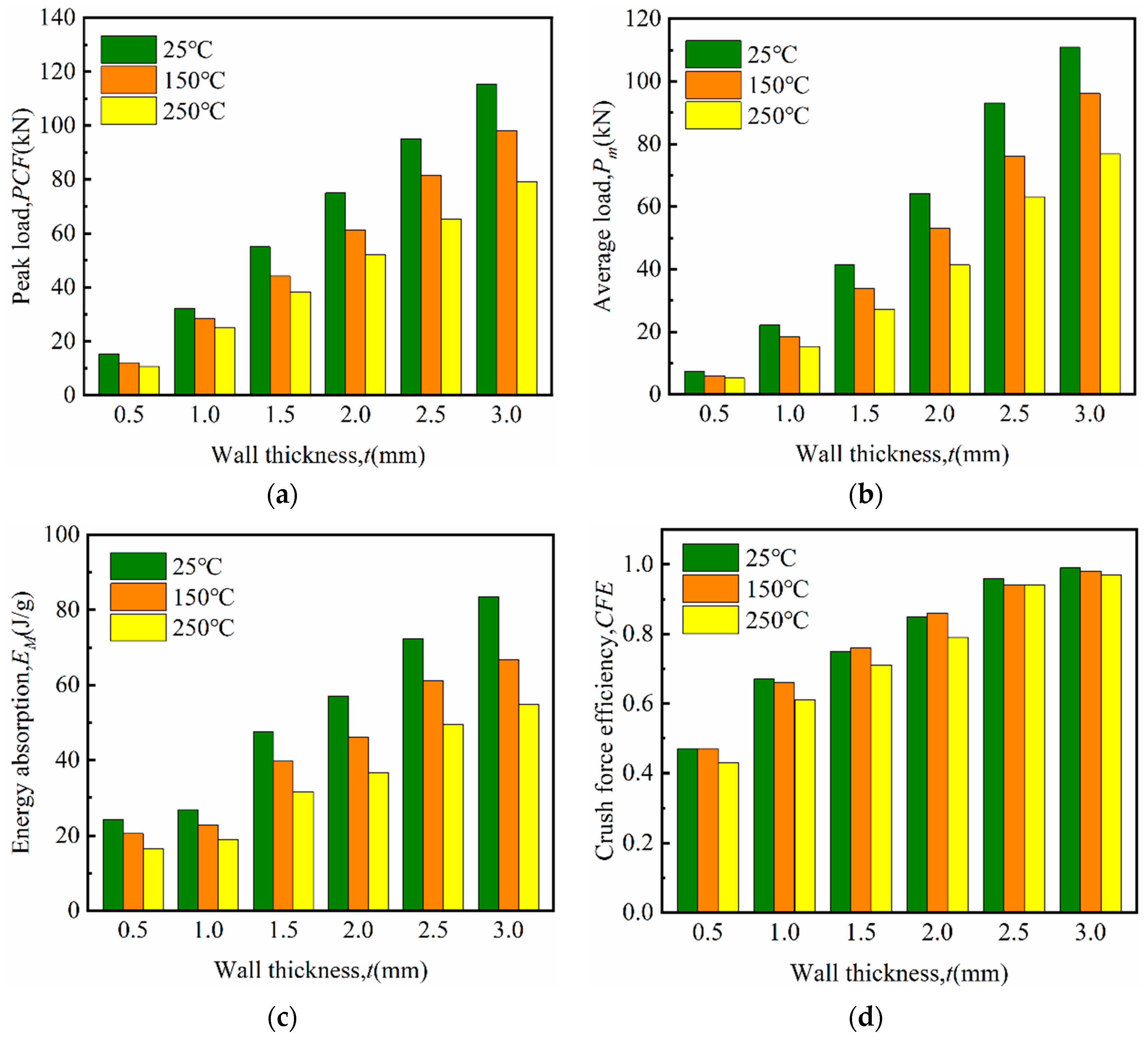 Metals 13 01976 g012