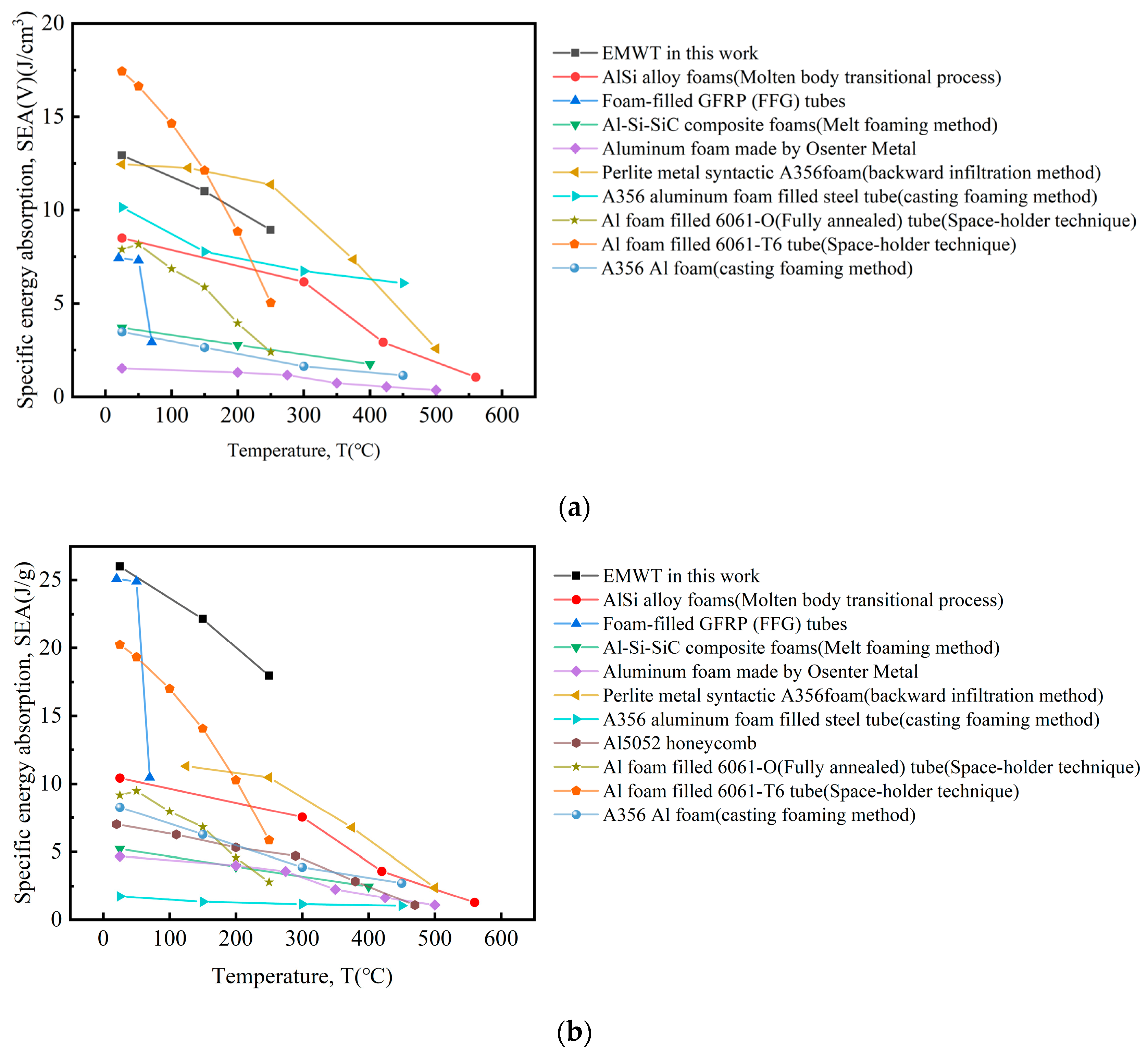 Metals 13 01976 g013