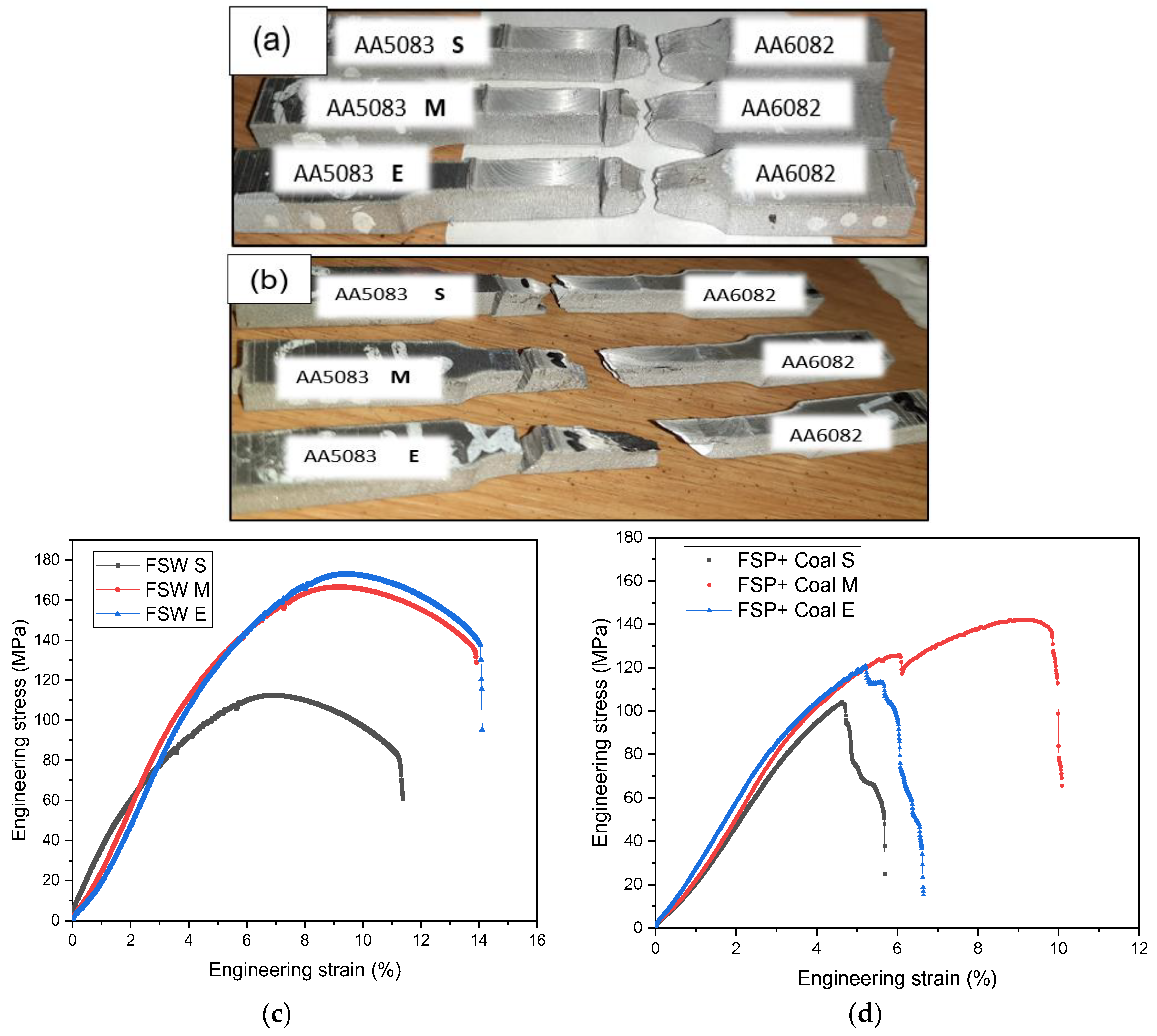 Metals 13 01981 g006
